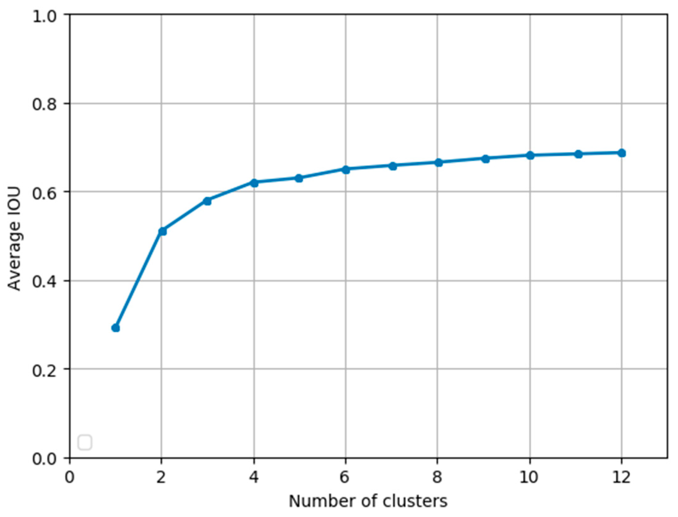 Sensors 20 04276 g005 Sensors 20 04276 g005