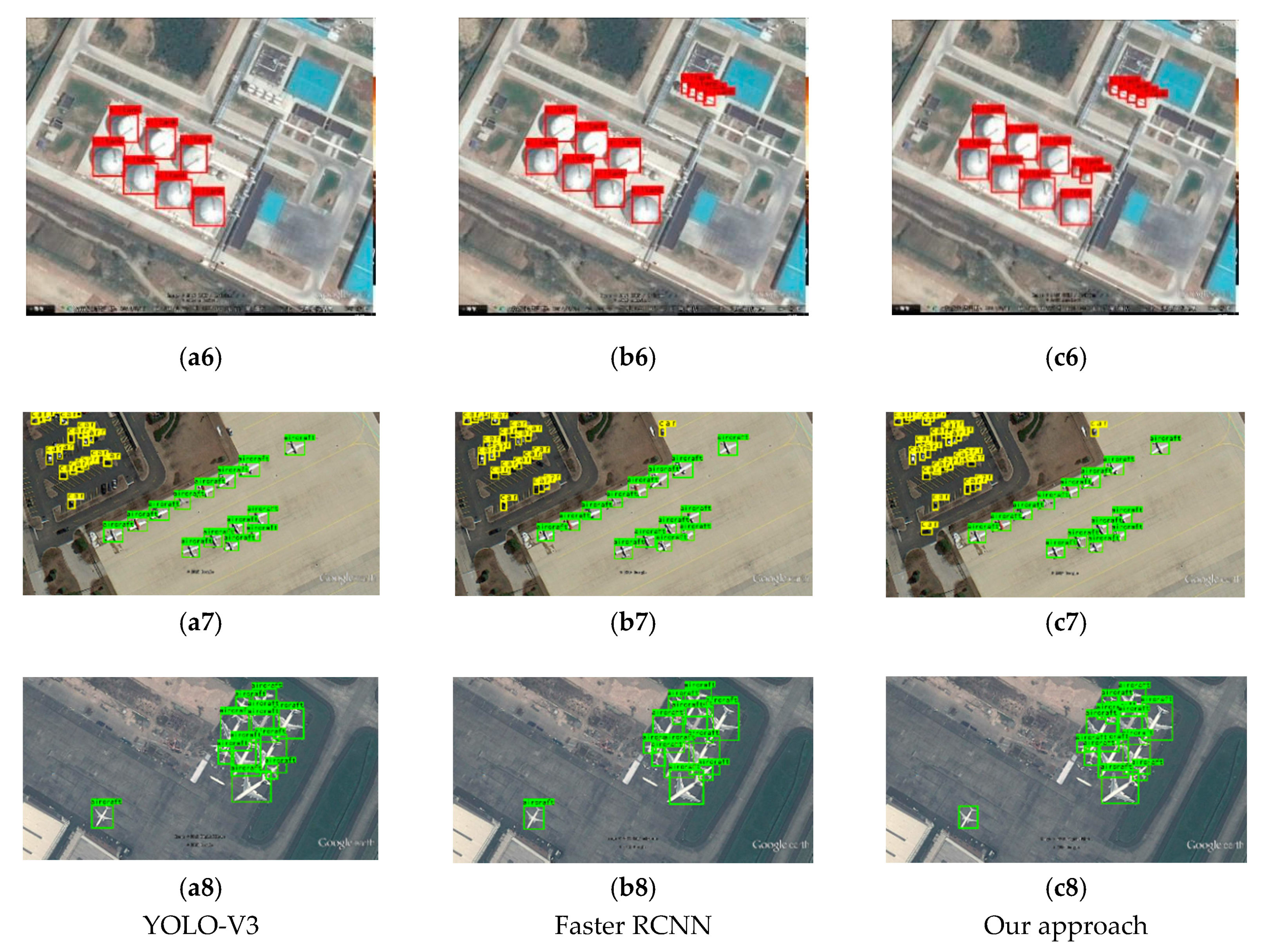 Sensors 20 04276 g009b Sensors 20 04276 g009b