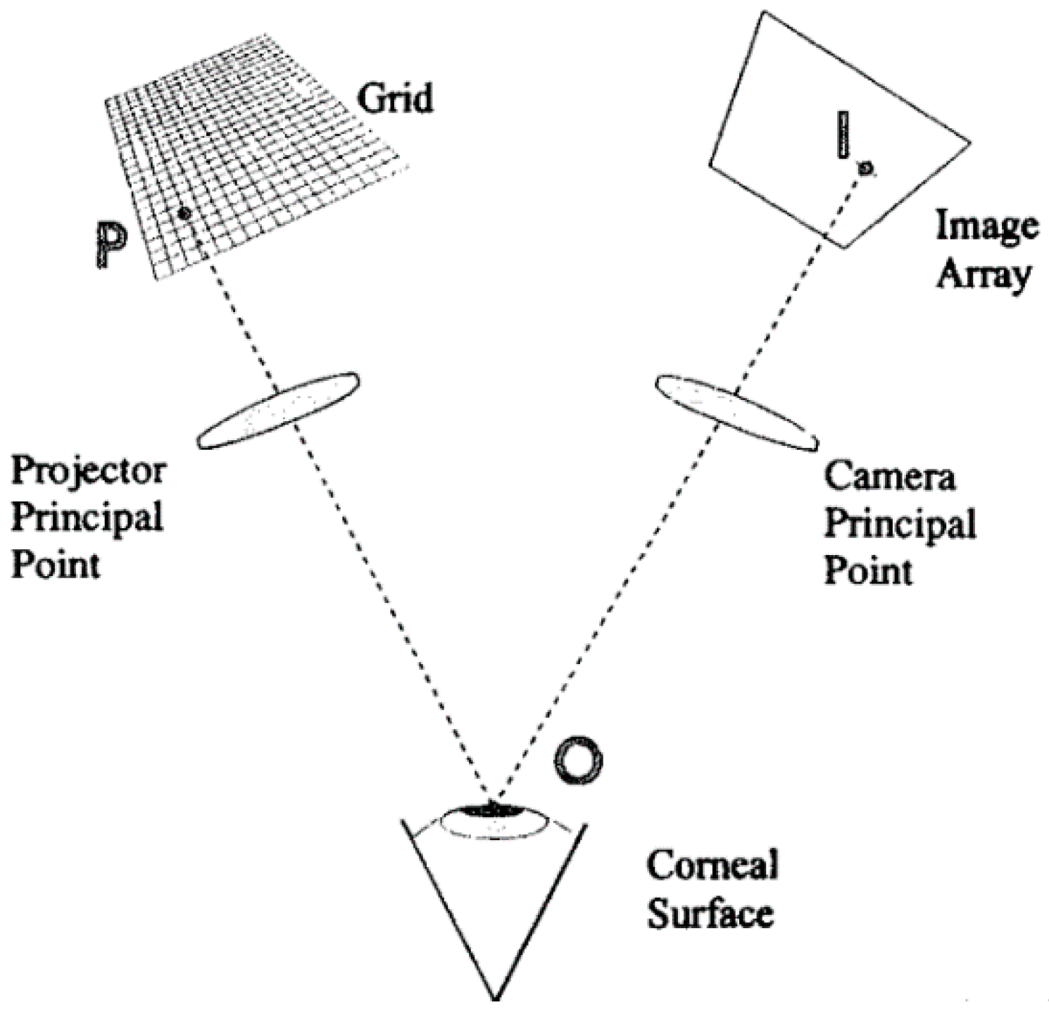Sensors 20 04285 g004