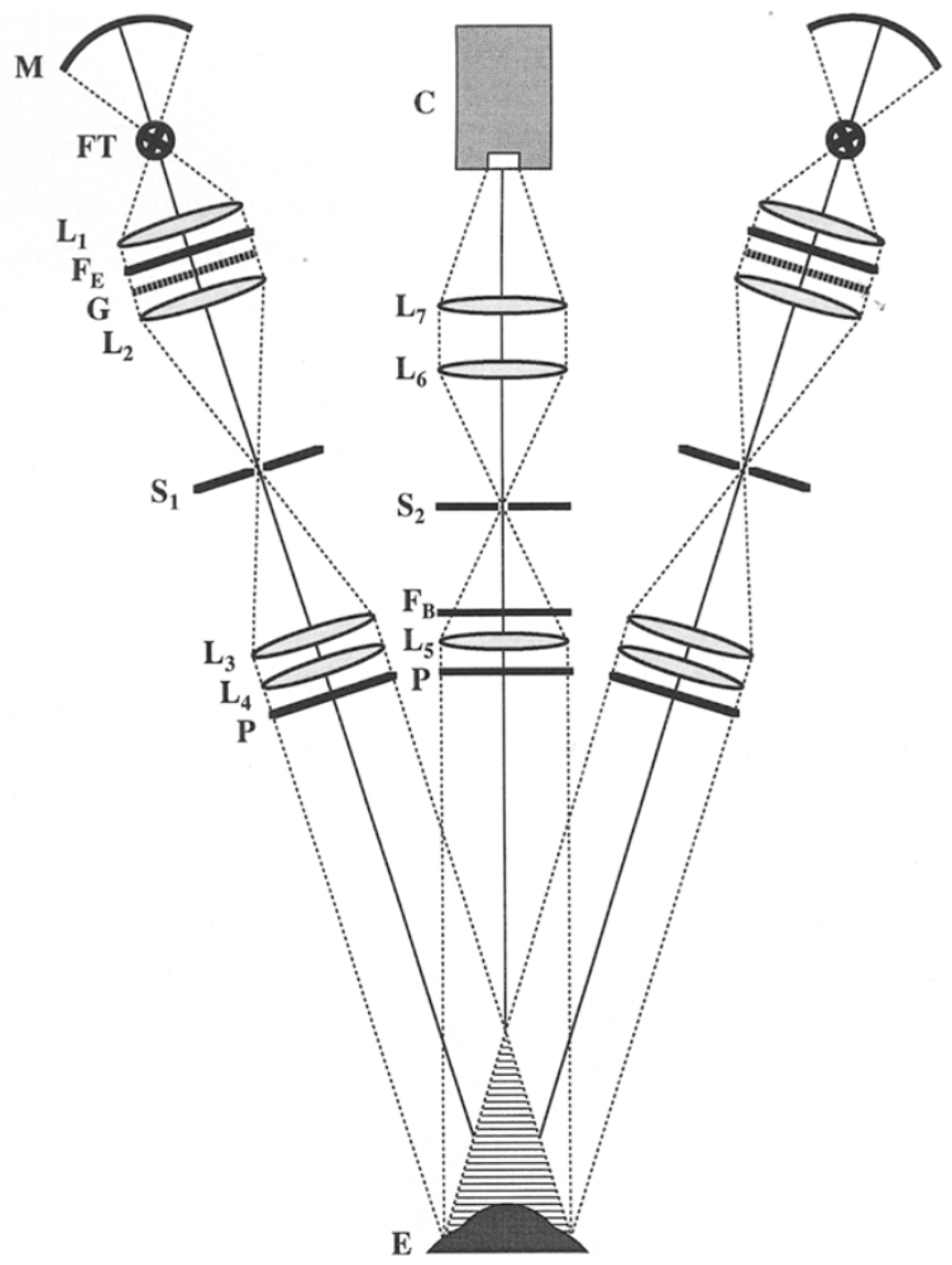 Sensors 20 04285 g008