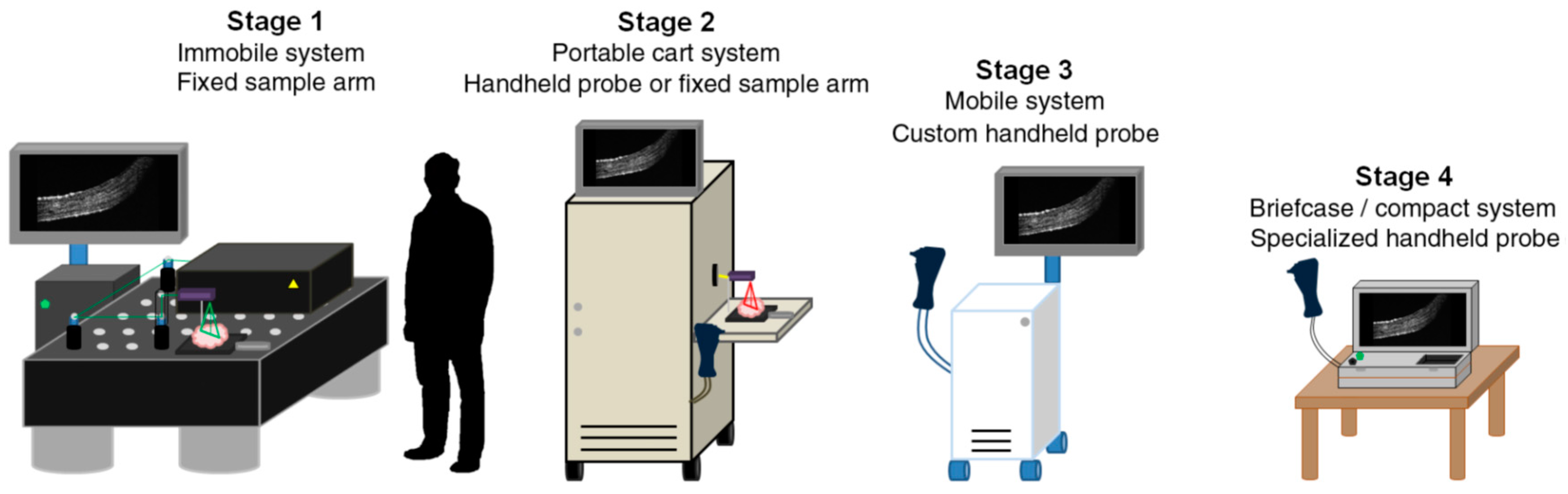 Sensors 20 04285 g019