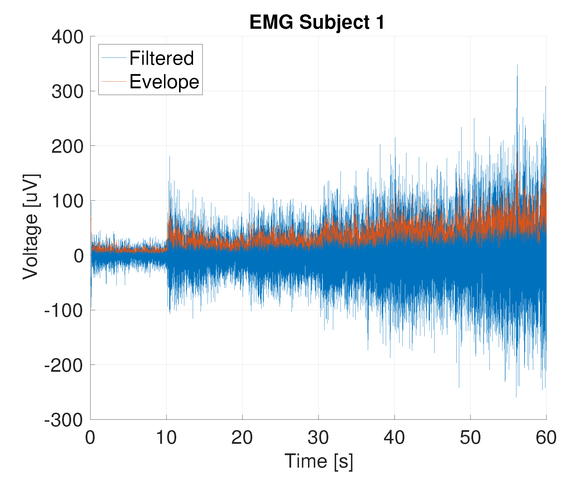 Sensors 20 04292 g011