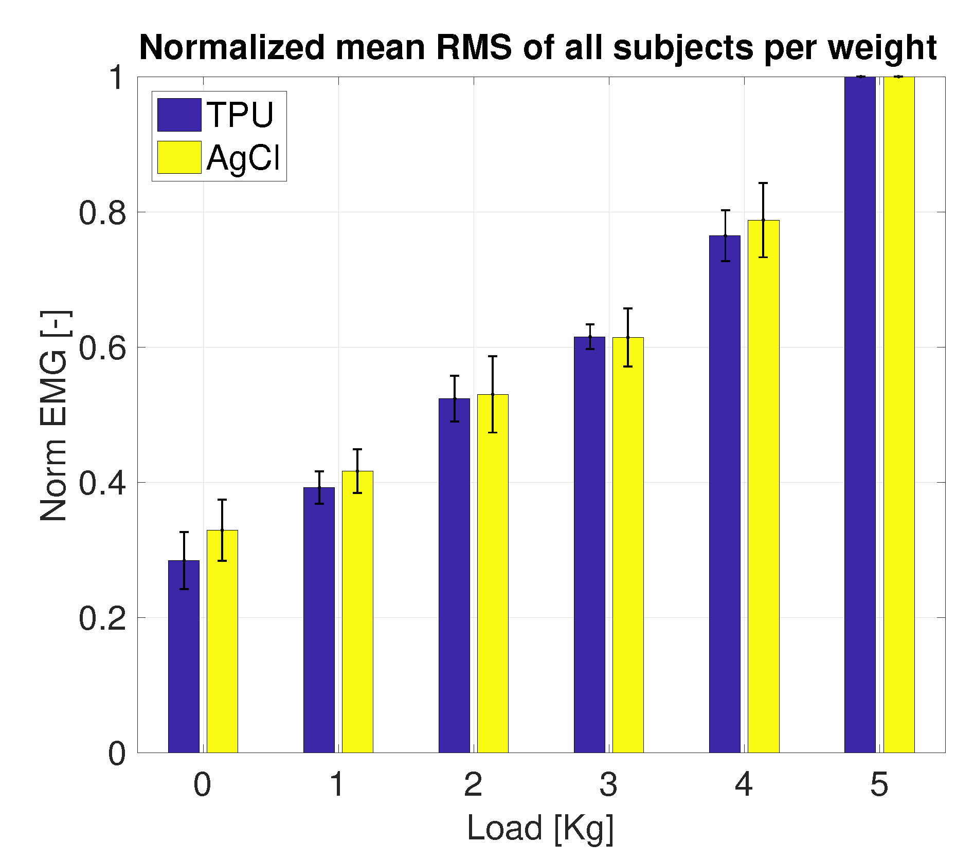 Sensors 20 04292 g013