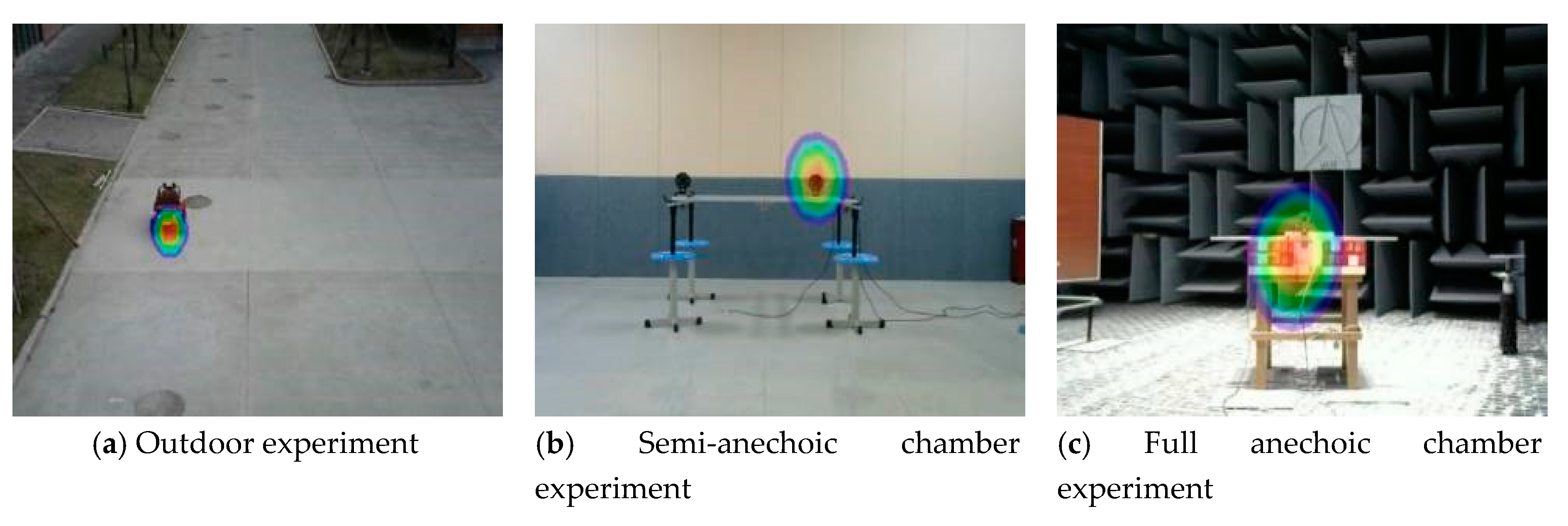 Sensors | Free Full-Text | Study on the Evaluation Method of Sound