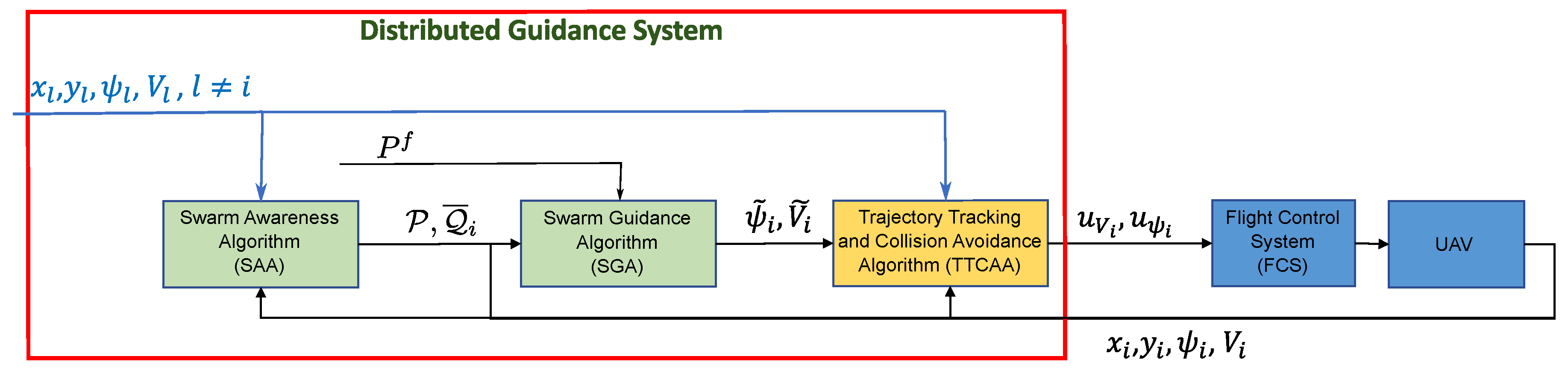 Sensors 20 04324 g001