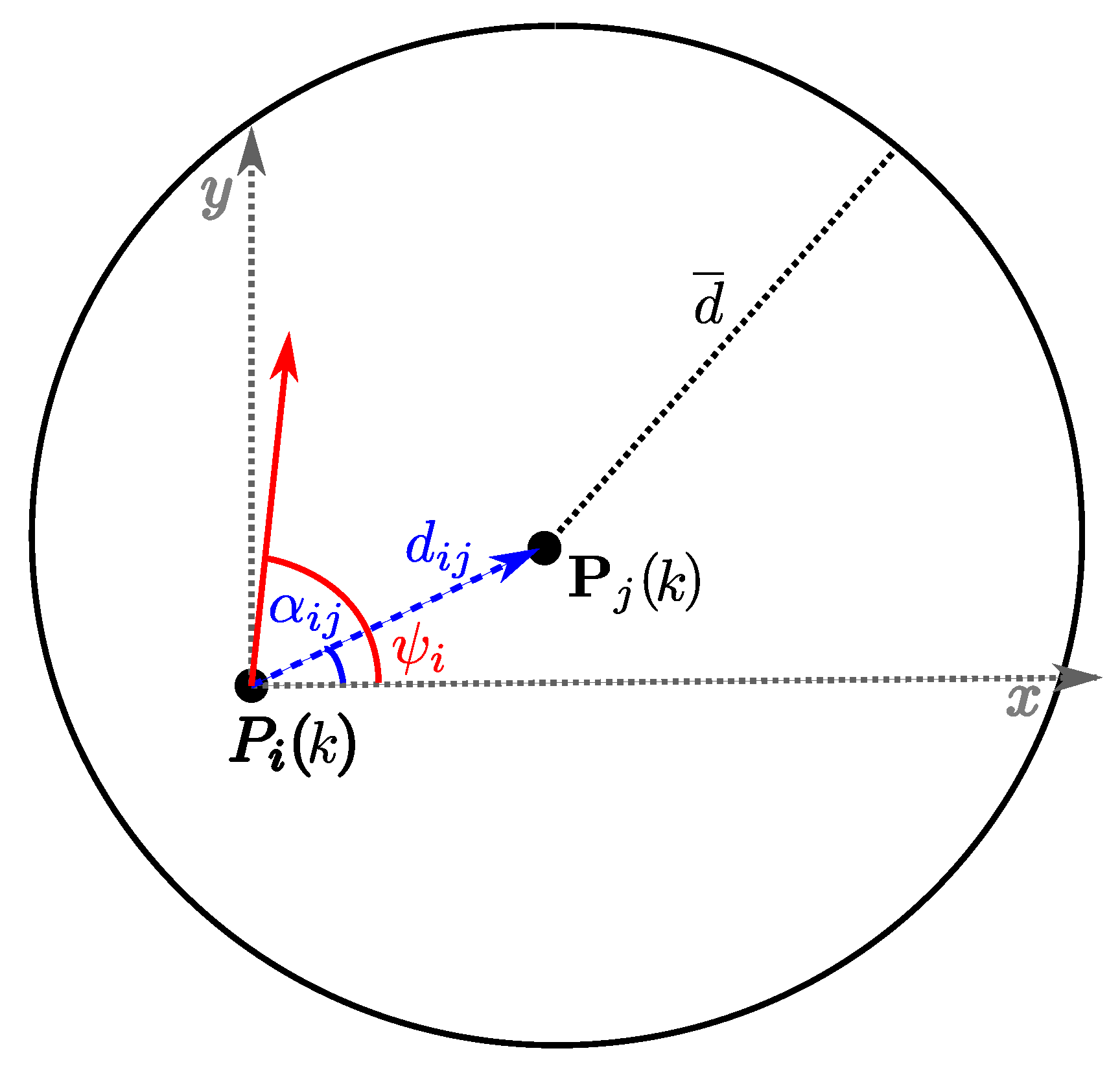 Sensors 20 04324 g002