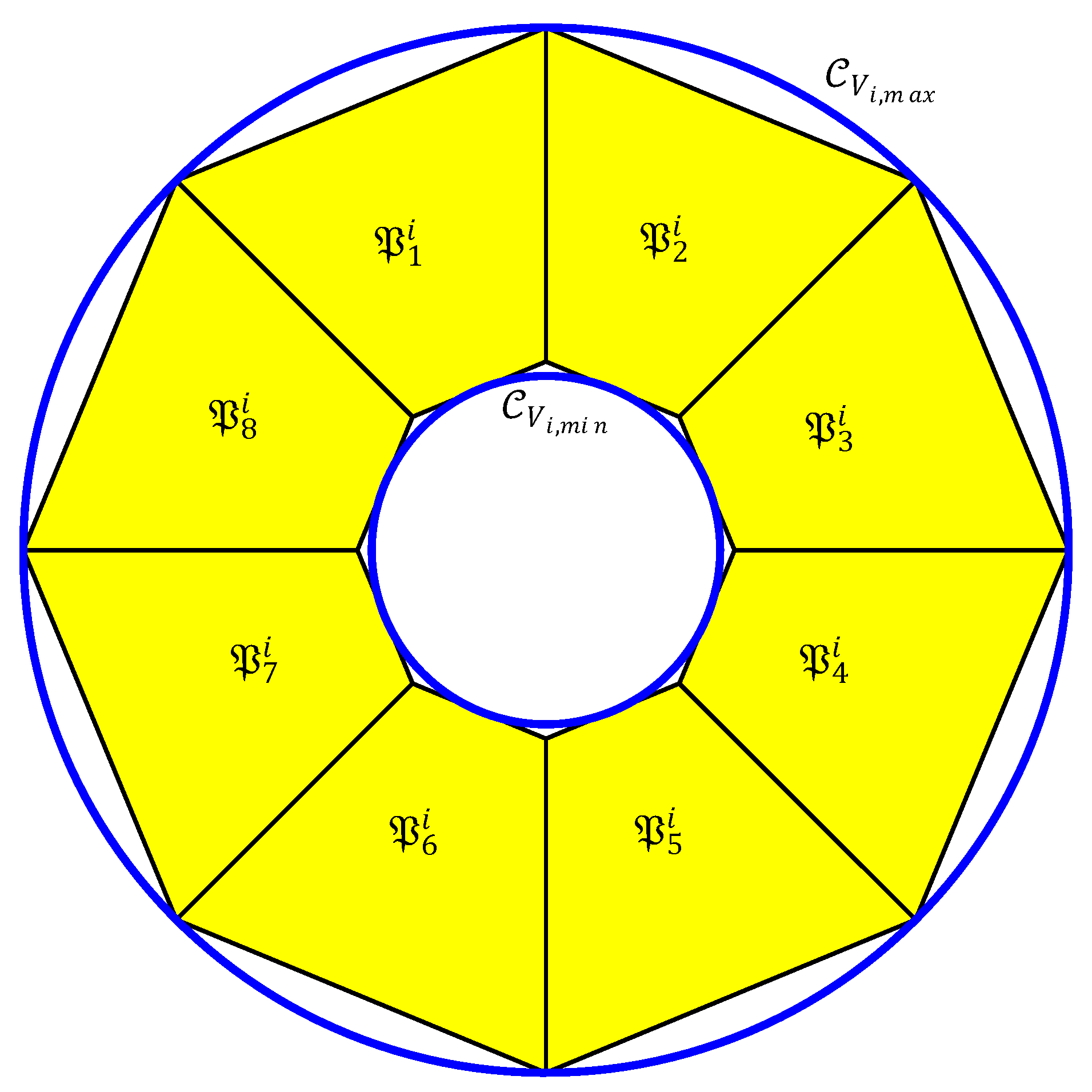 Sensors 20 04324 g004
