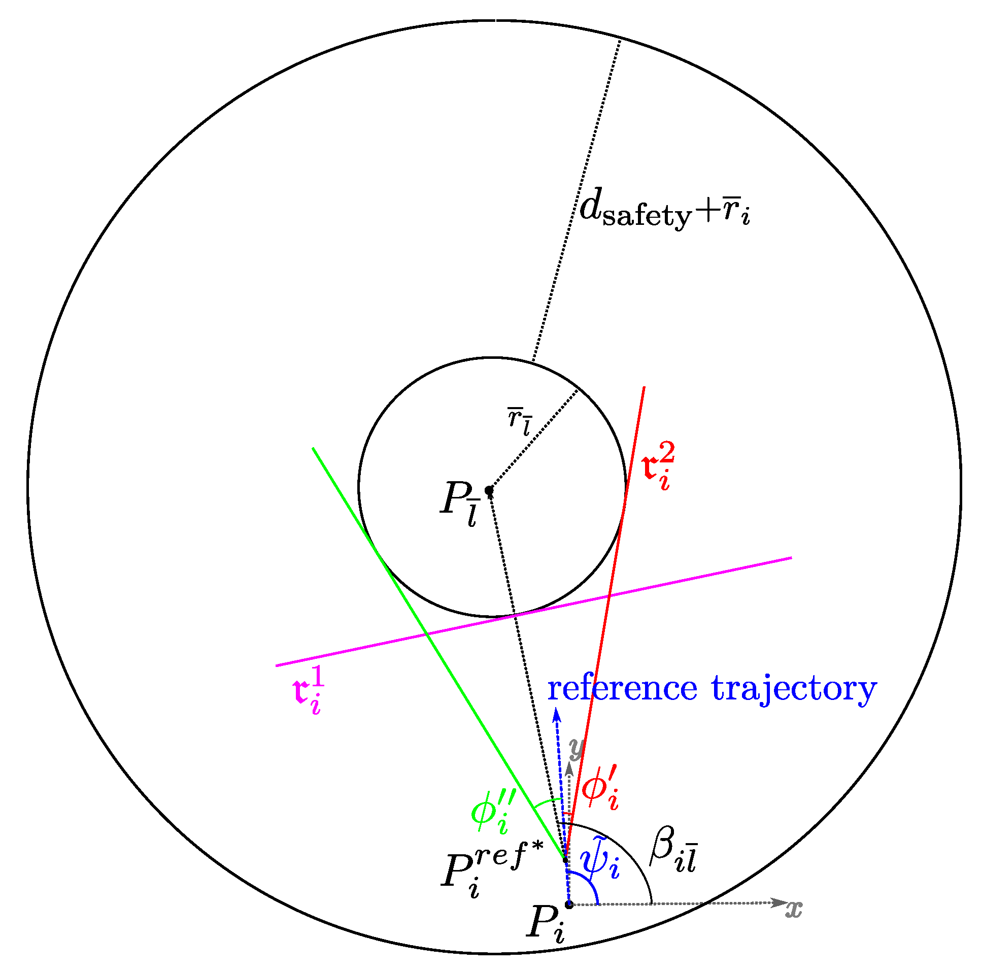 Sensors 20 04324 g005