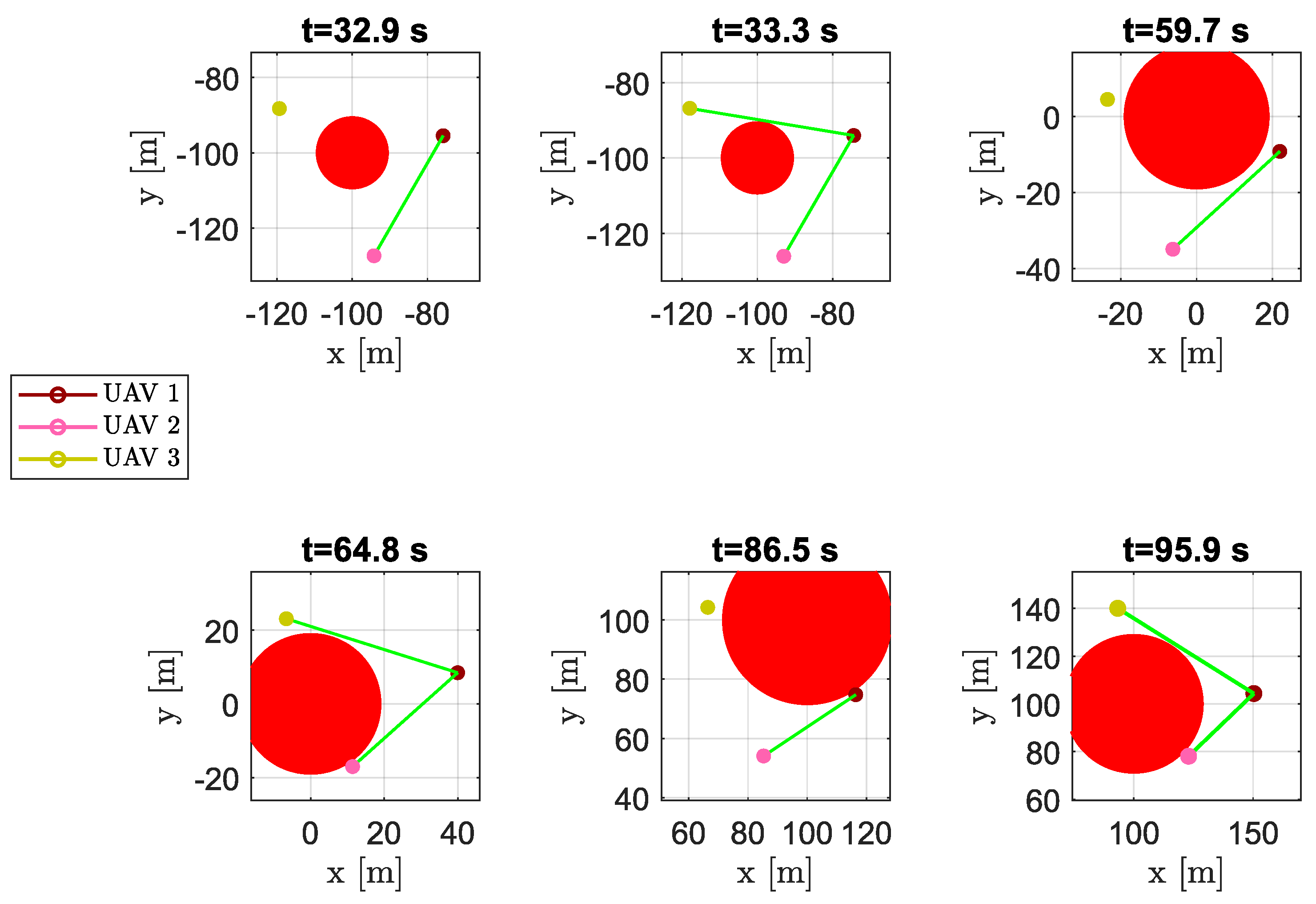 Sensors 20 04324 g008
