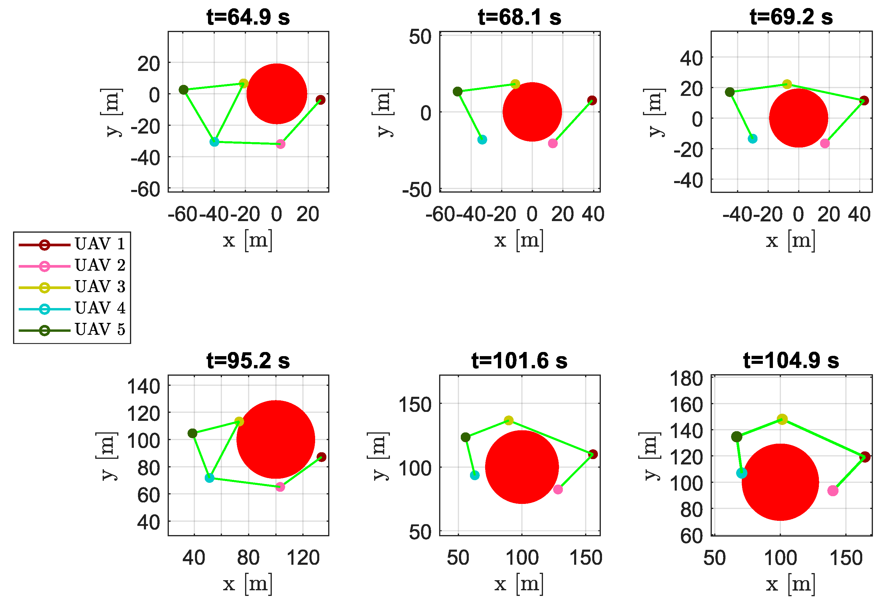 Sensors 20 04324 g012