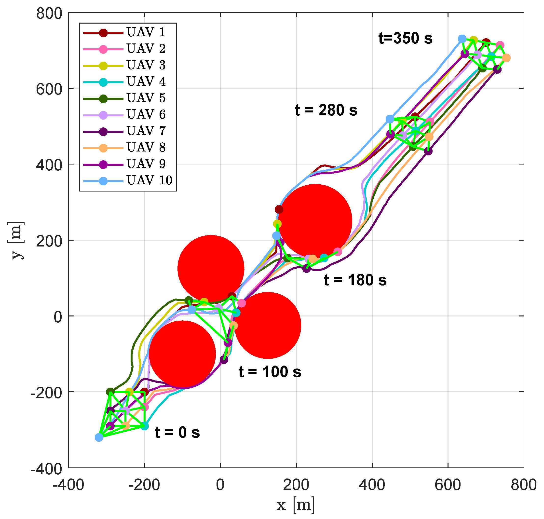 Sensors 20 04324 g020