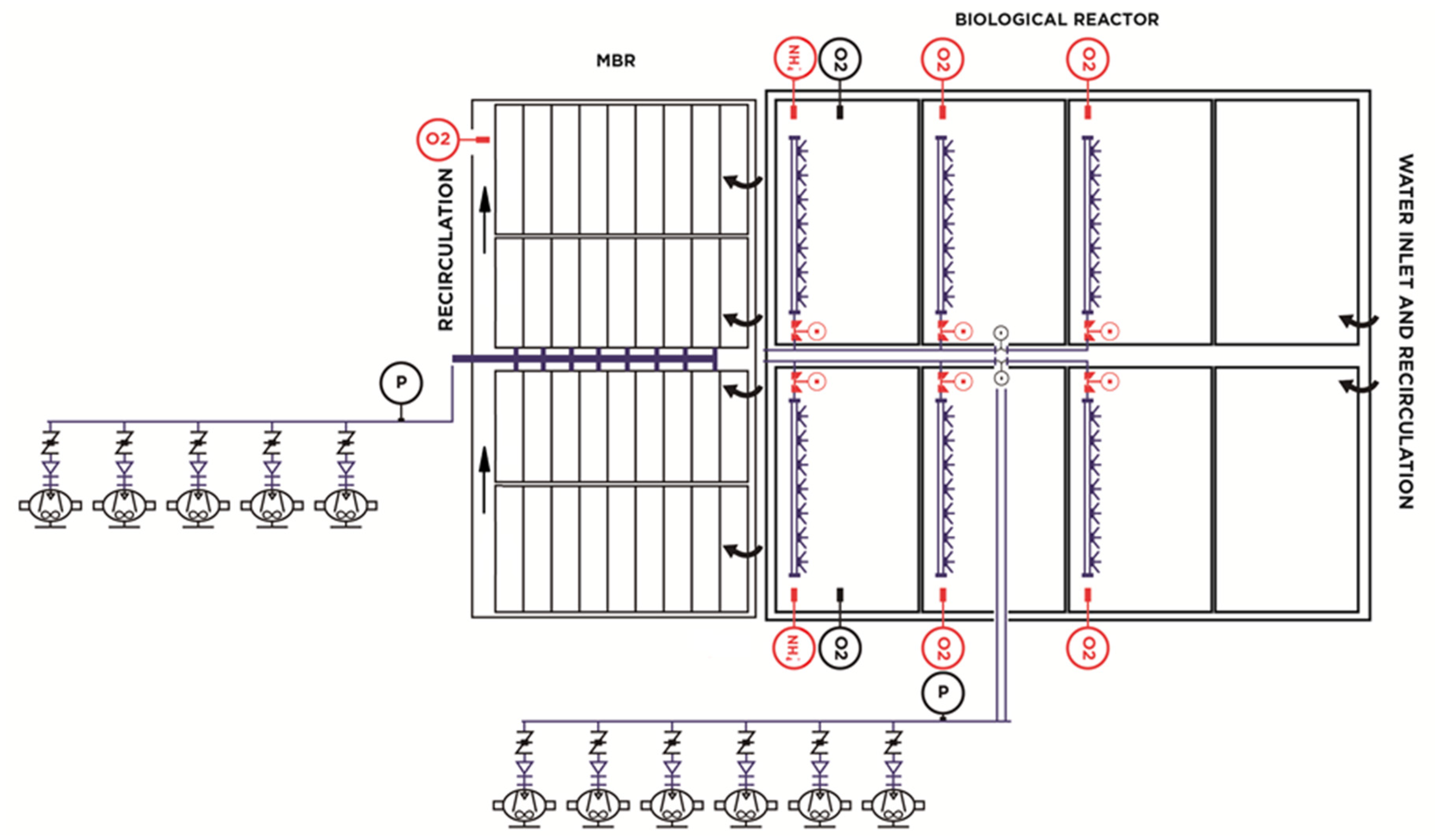 Sensors 20 04342 g005