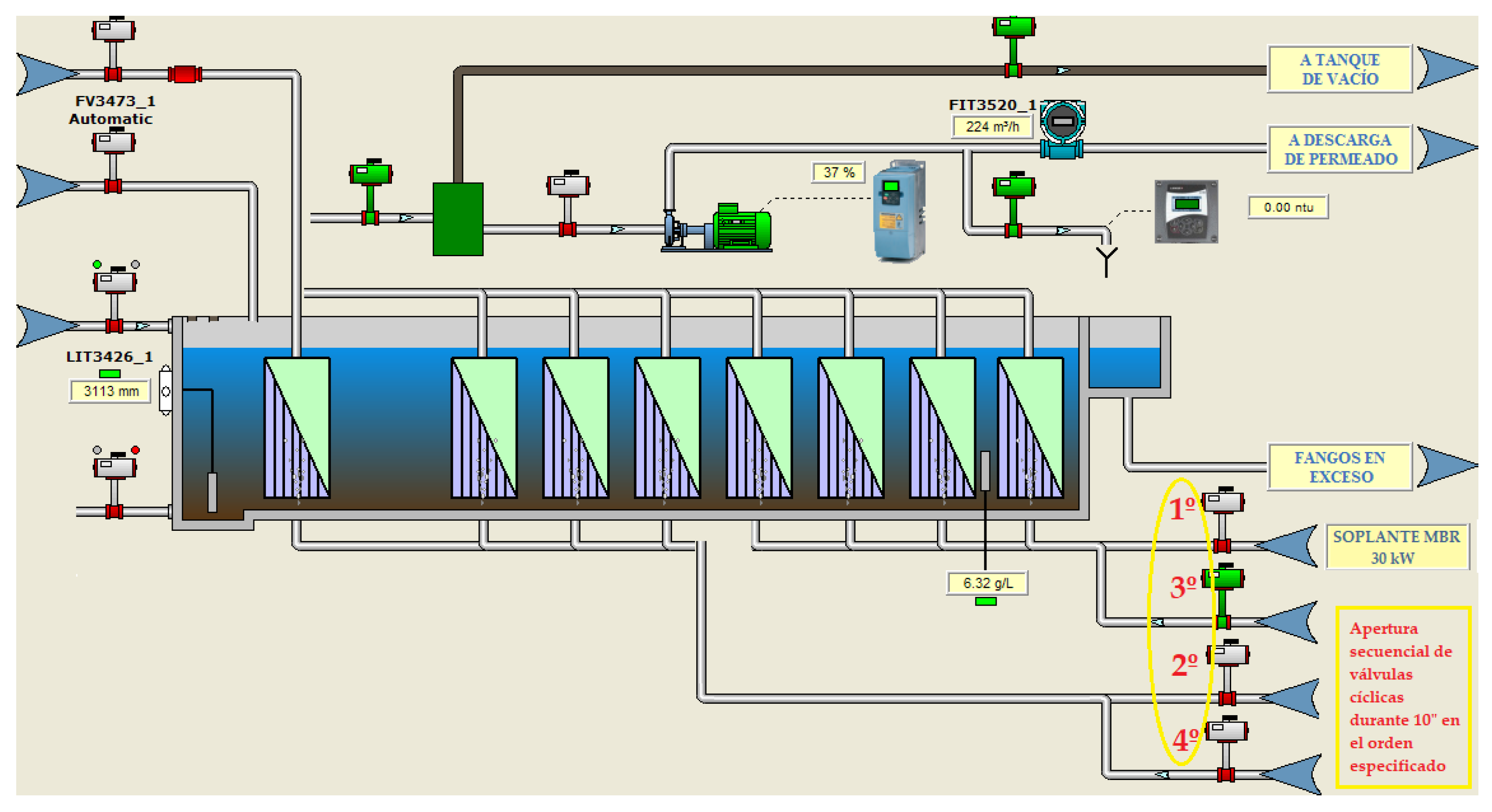 Sensors 20 04342 g008