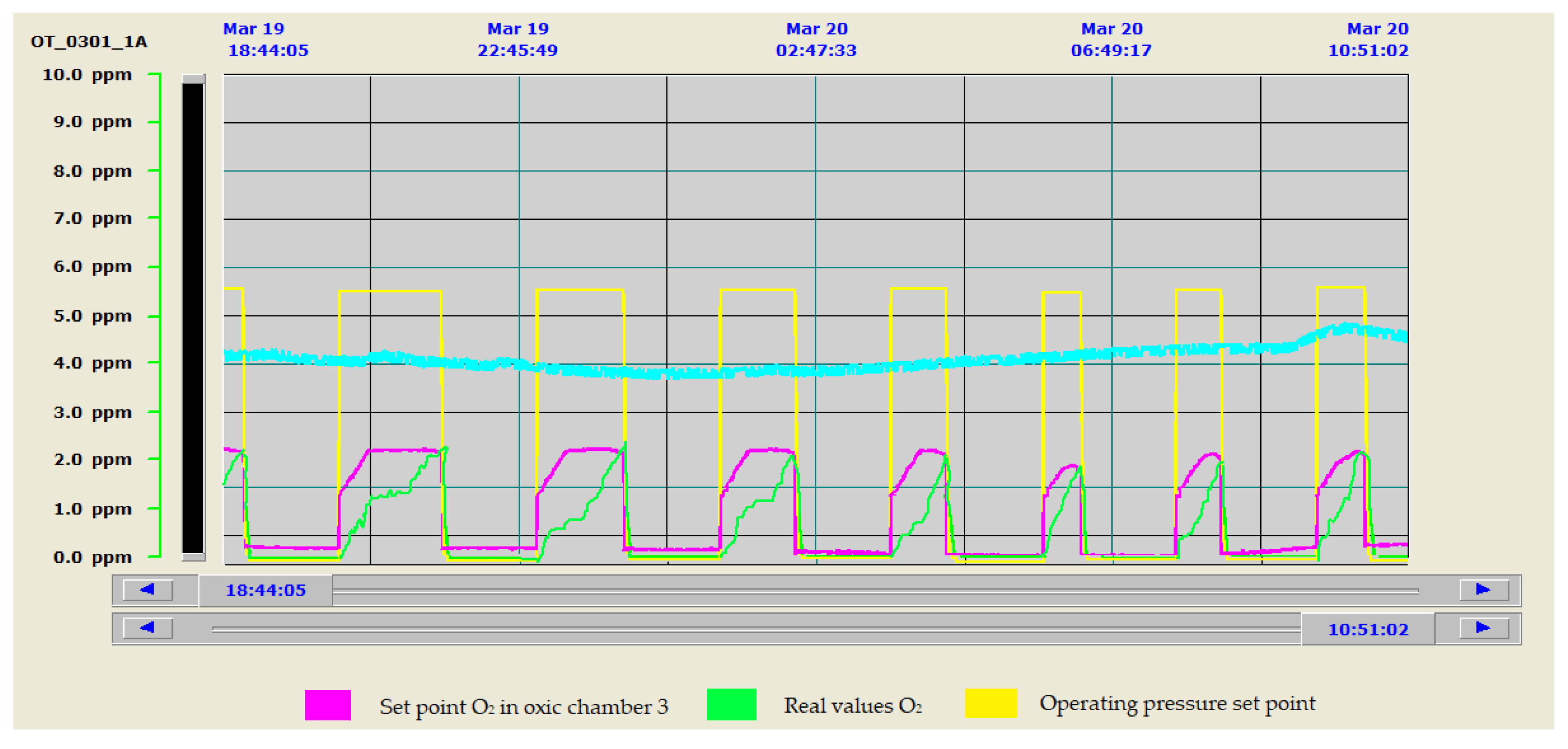 Sensors 20 04342 g011