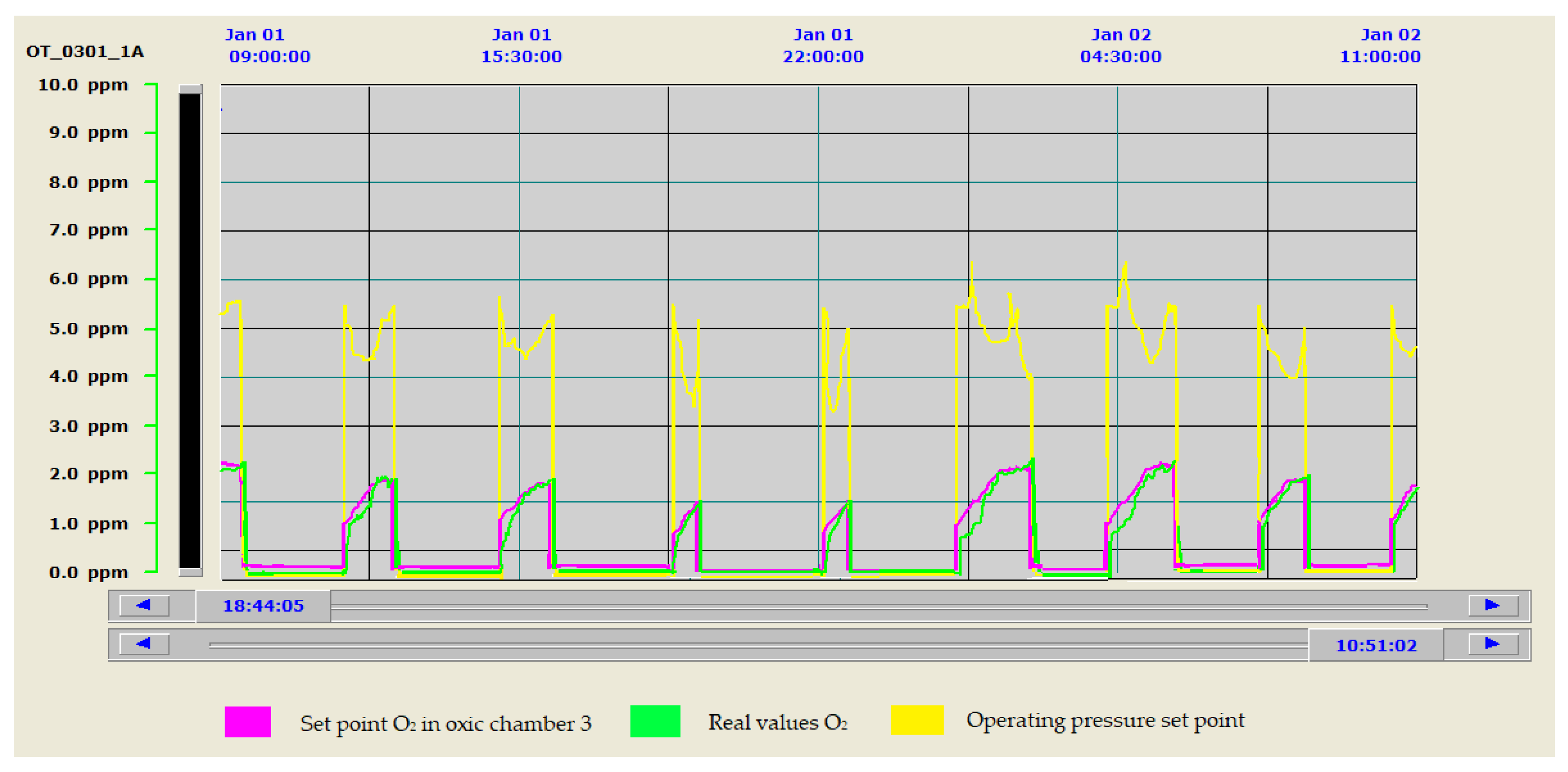 Sensors 20 04342 g012