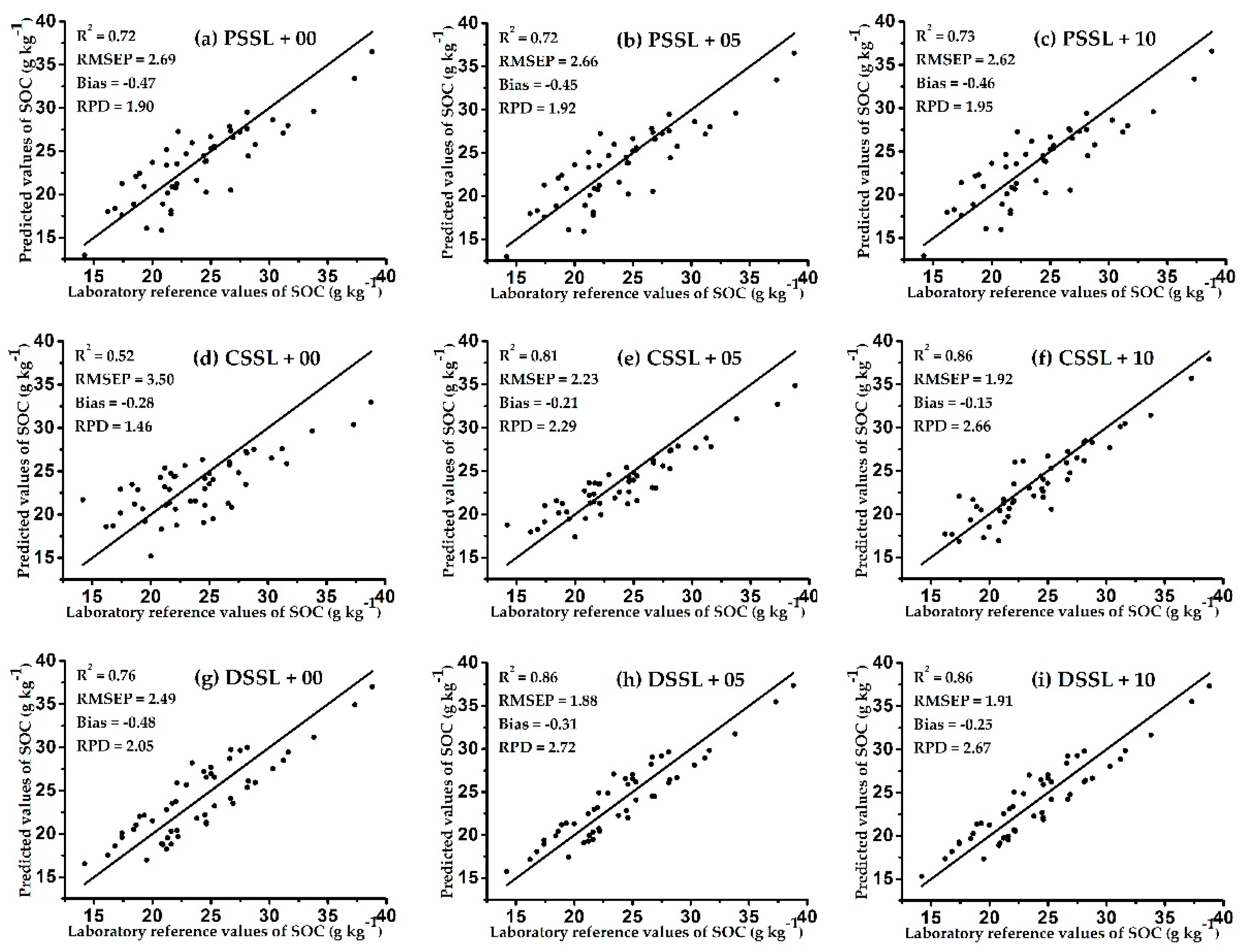 Sensors 20 04357 g004 Sensors 20 04357 g004