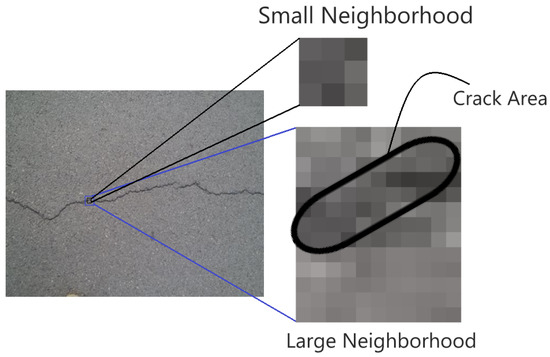 https://www.mdpi.com/sensors/sensors-20-04403/article_deploy/html/images/sensors-20-04403-g003-550.jpg