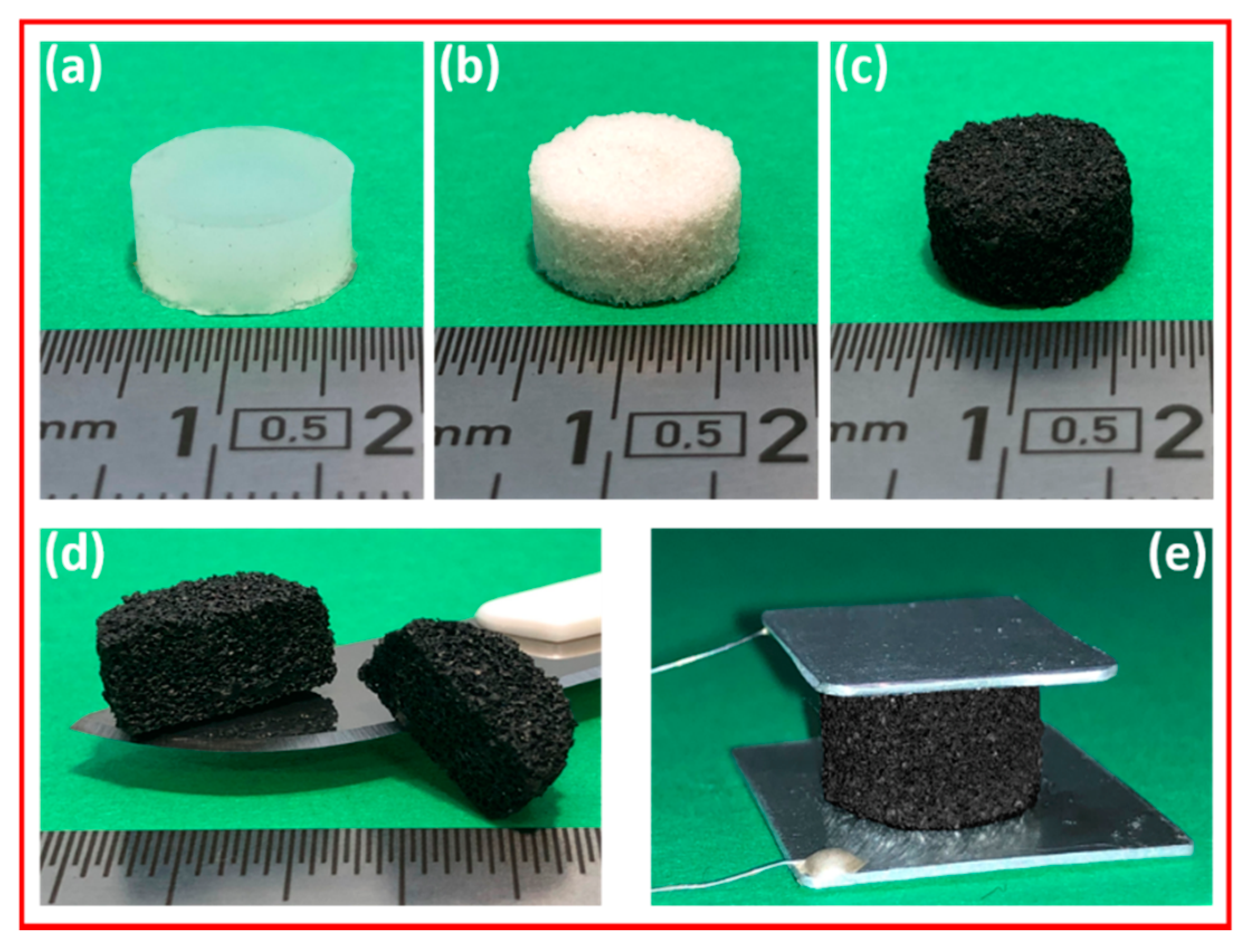Sensors | Free Full-Text | Flexible Ecoflex®/Graphene Nanoplatelet Foams  for Highly Sensitive Low-Pressure Sensors