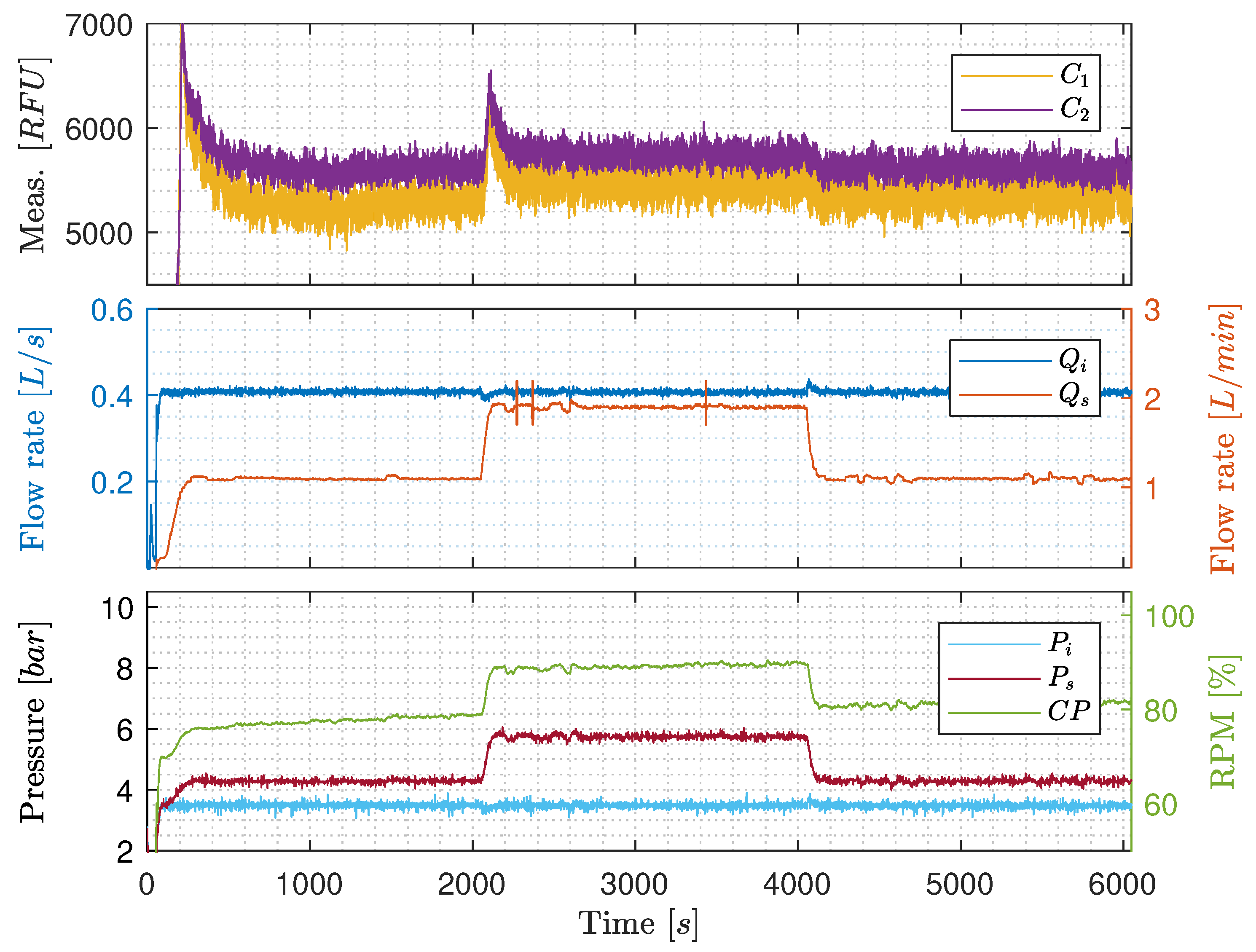 Sensors 20 04435 g008 Sensors 20 04435 g008