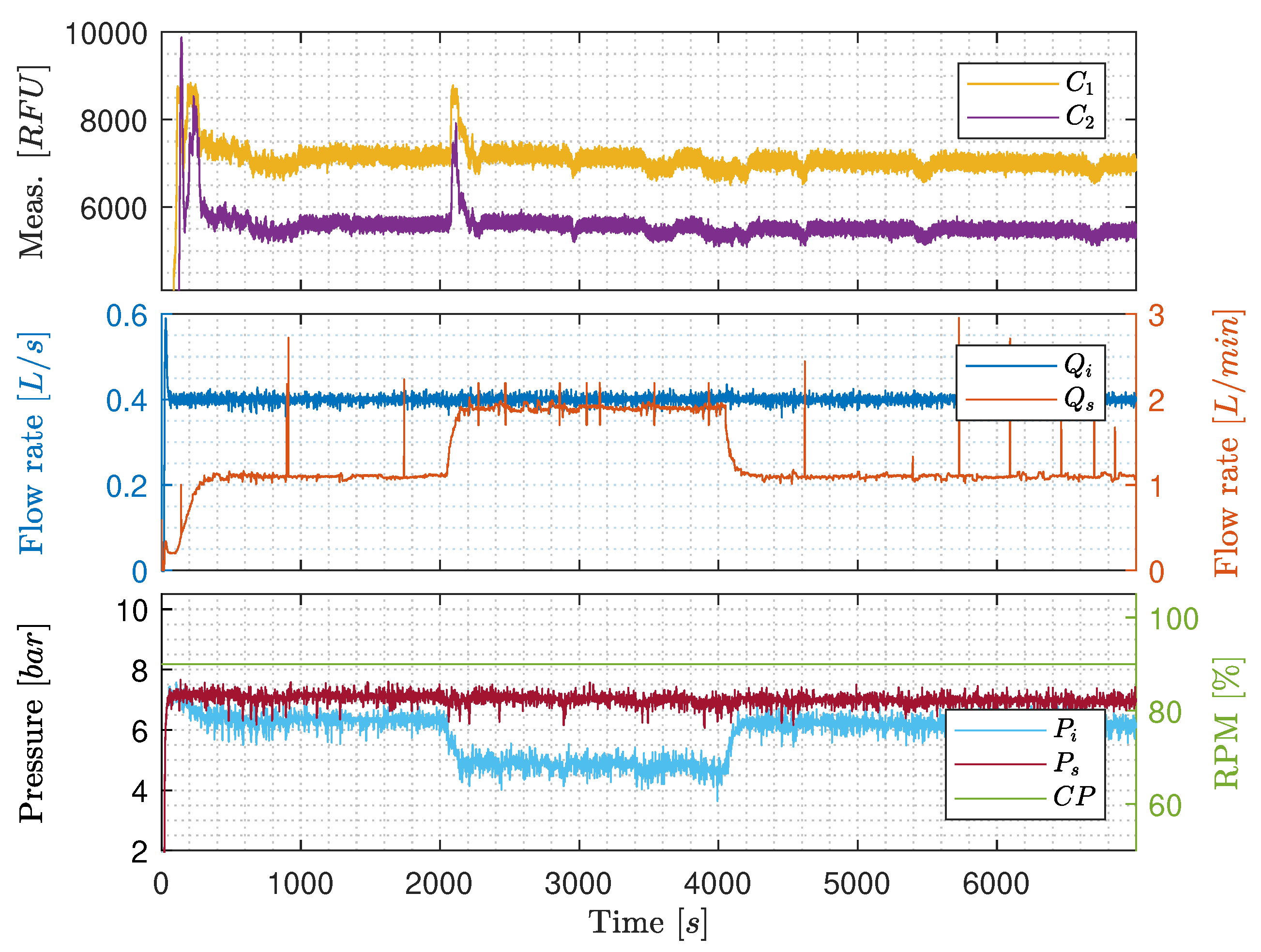 Sensors 20 04435 g009 Sensors 20 04435 g009