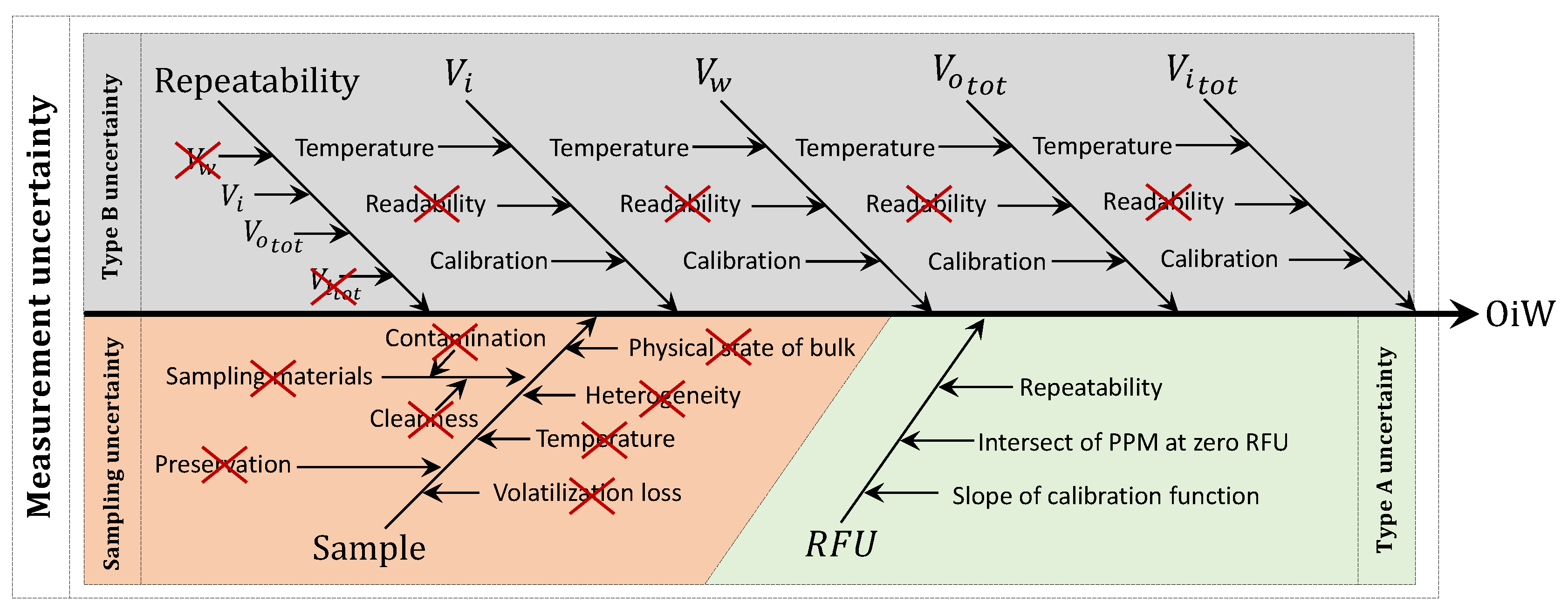 Sensors 20 04435 g014 Sensors 20 04435 g014