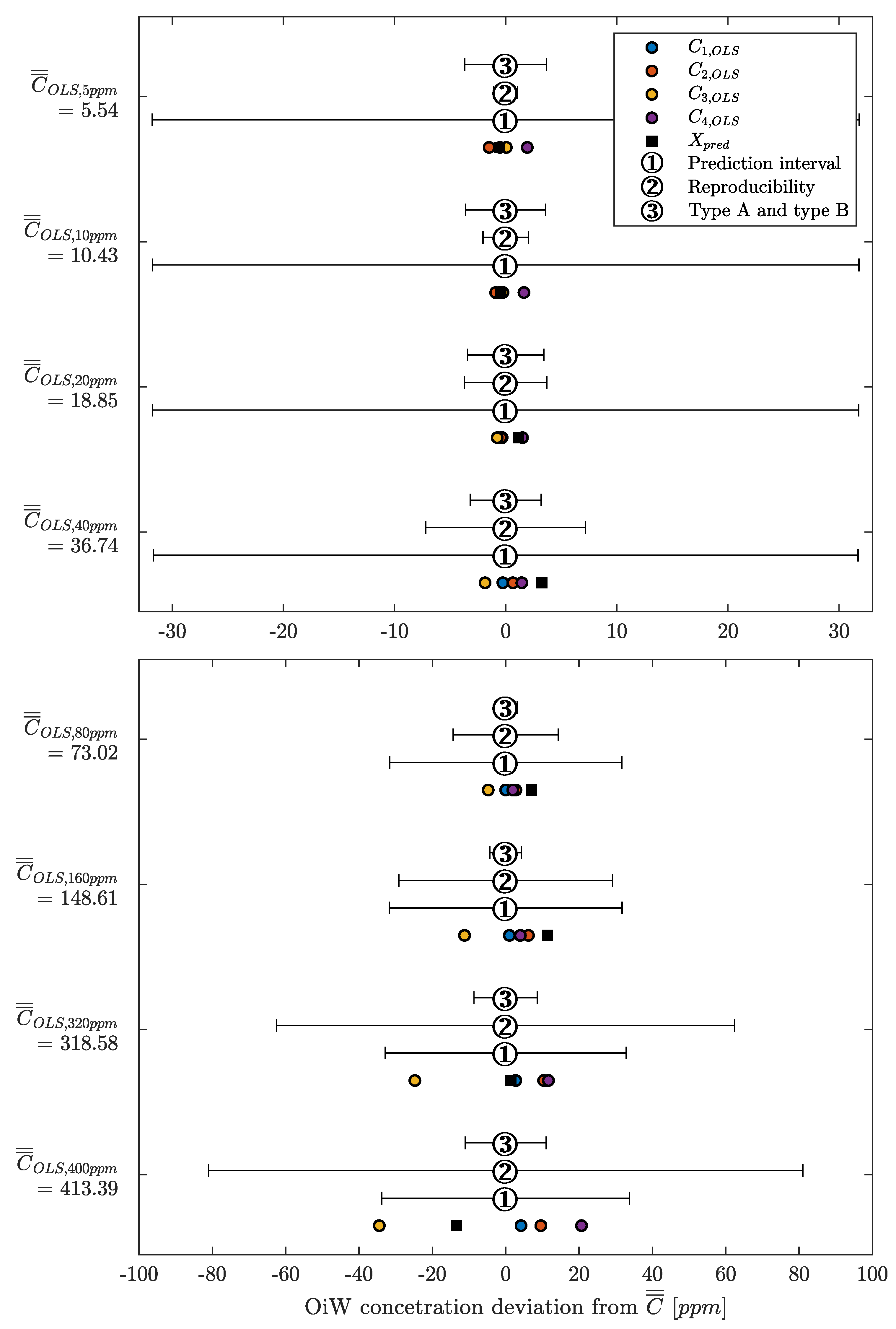 Sensors 20 04435 g017 Sensors 20 04435 g017