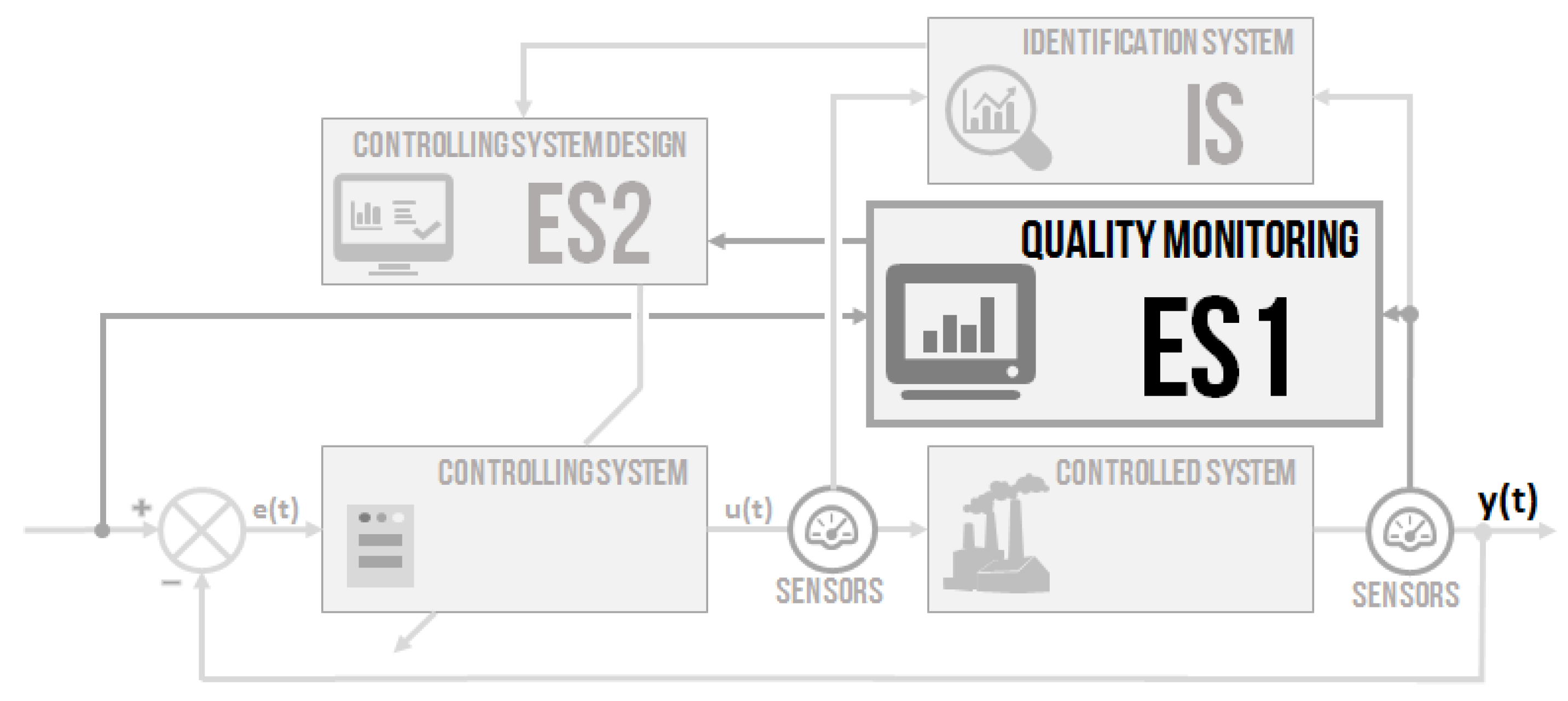 Sensors 20 04454 g002