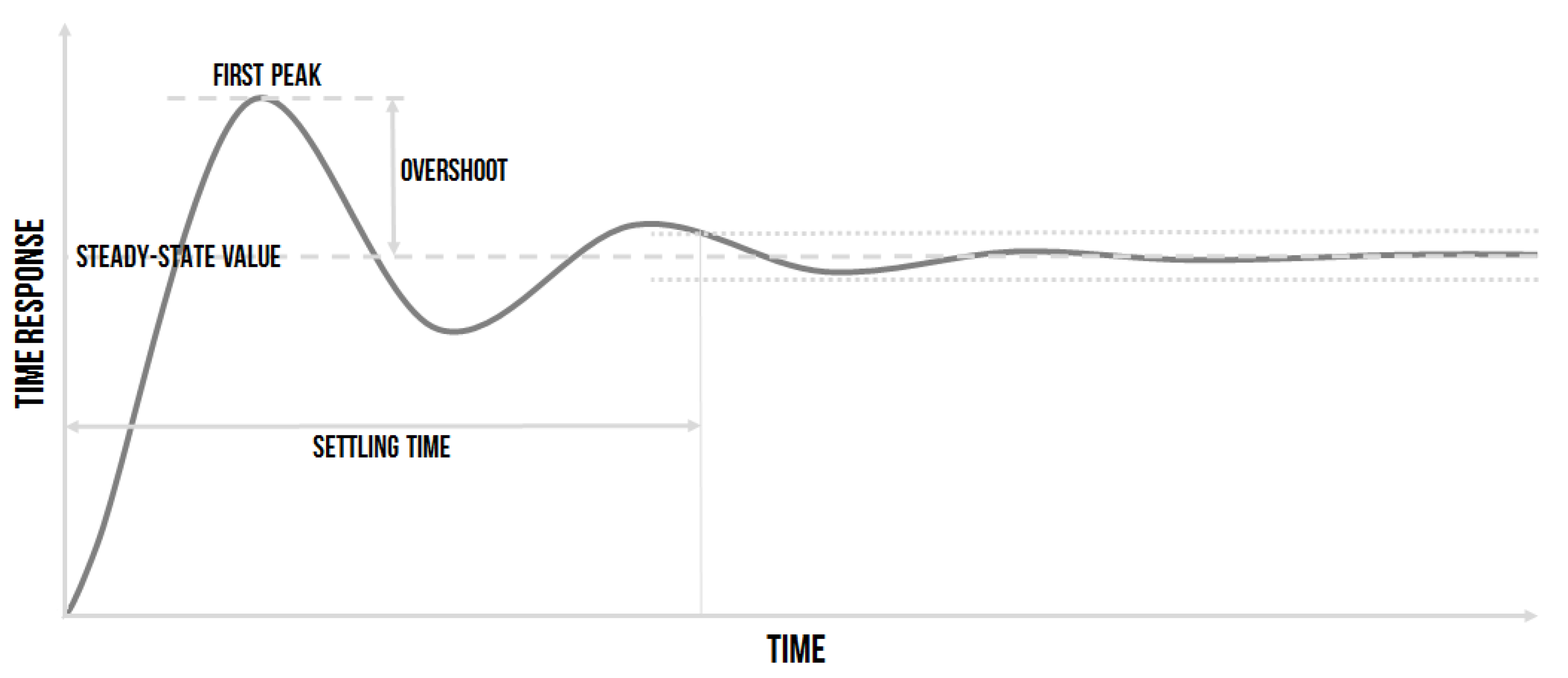 Sensors 20 04454 g003