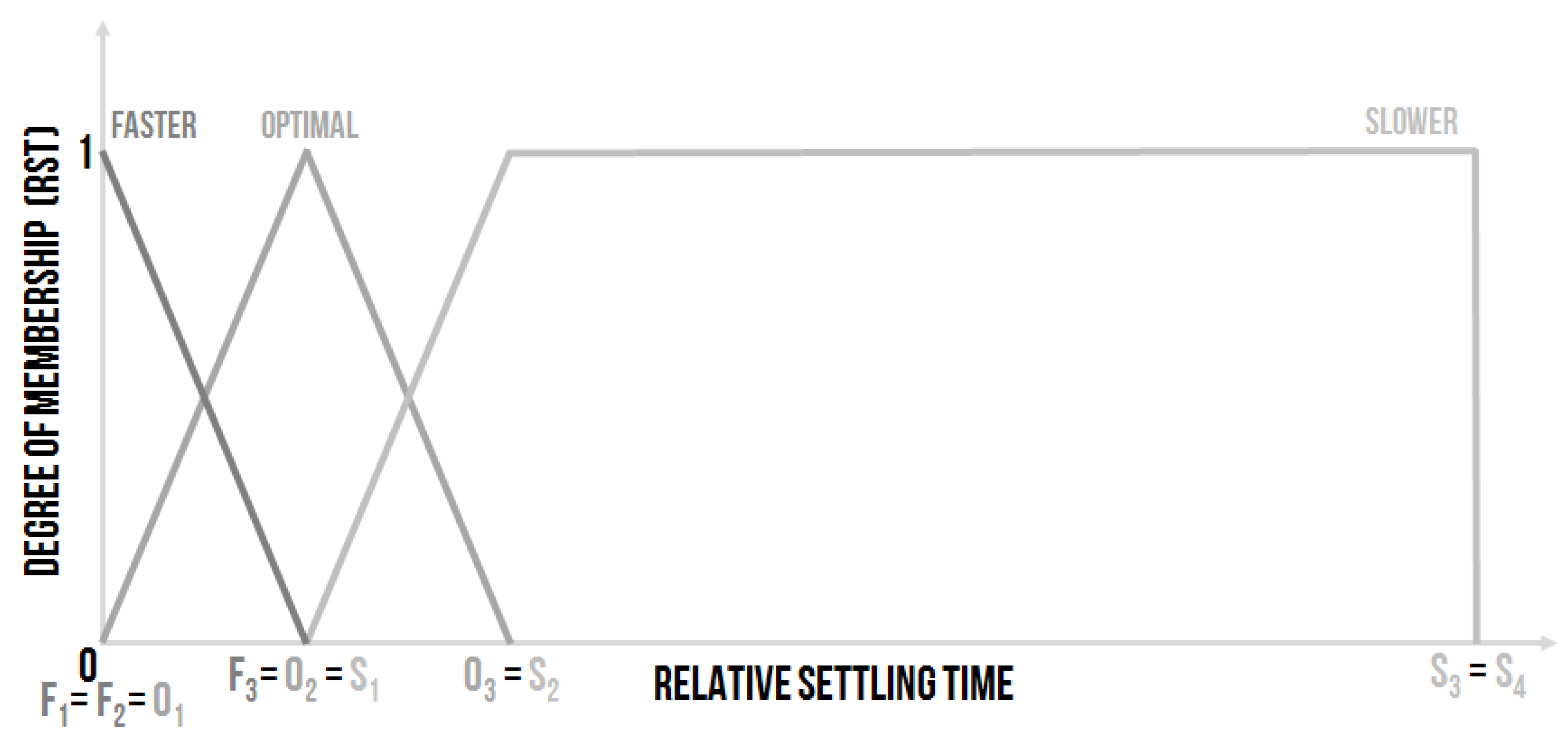 Sensors 20 04454 g004