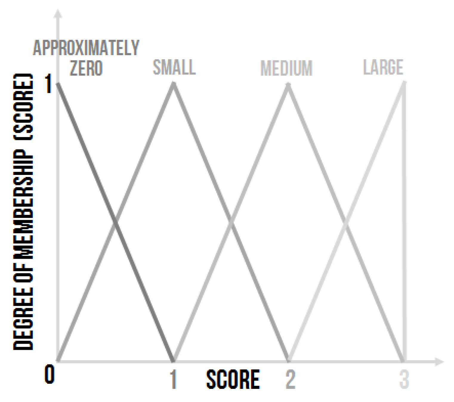 Sensors 20 04454 g007