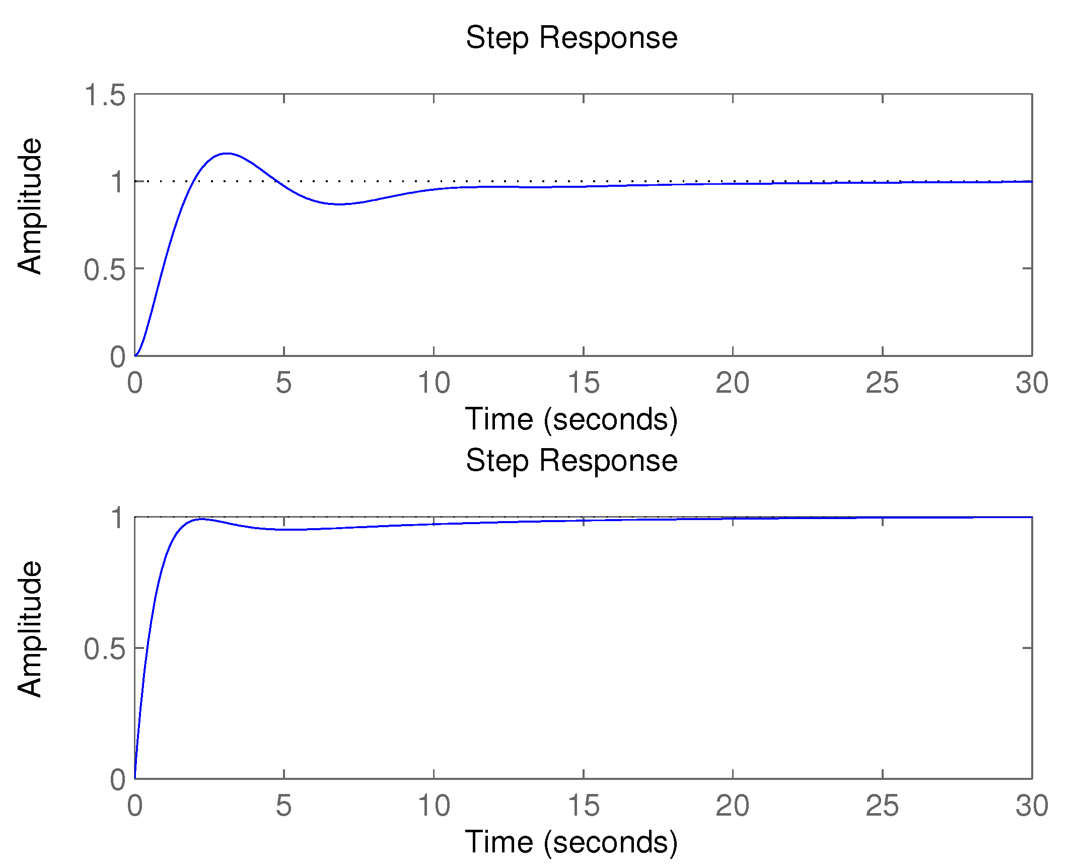 Sensors 20 04454 g012