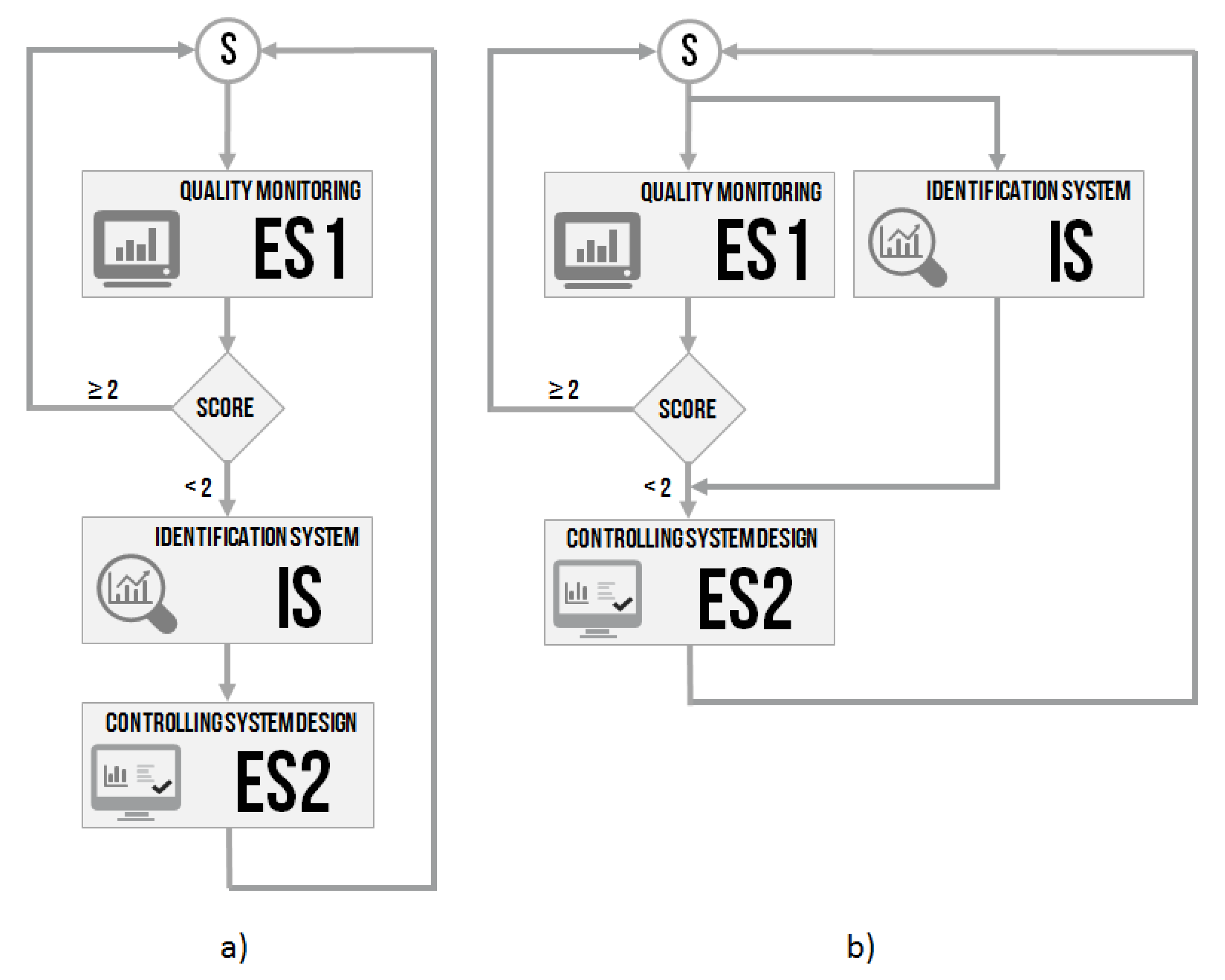 Sensors 20 04454 g016