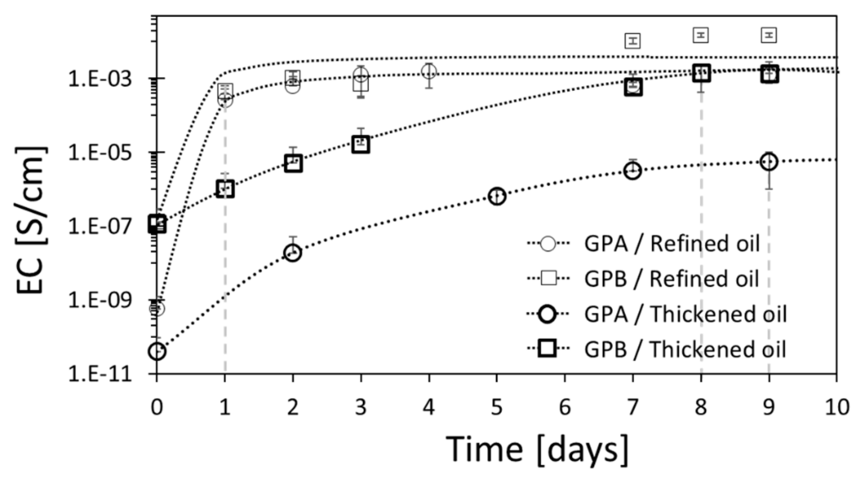 Sensors 20 04465 g004 Sensors 20 04465 g004
