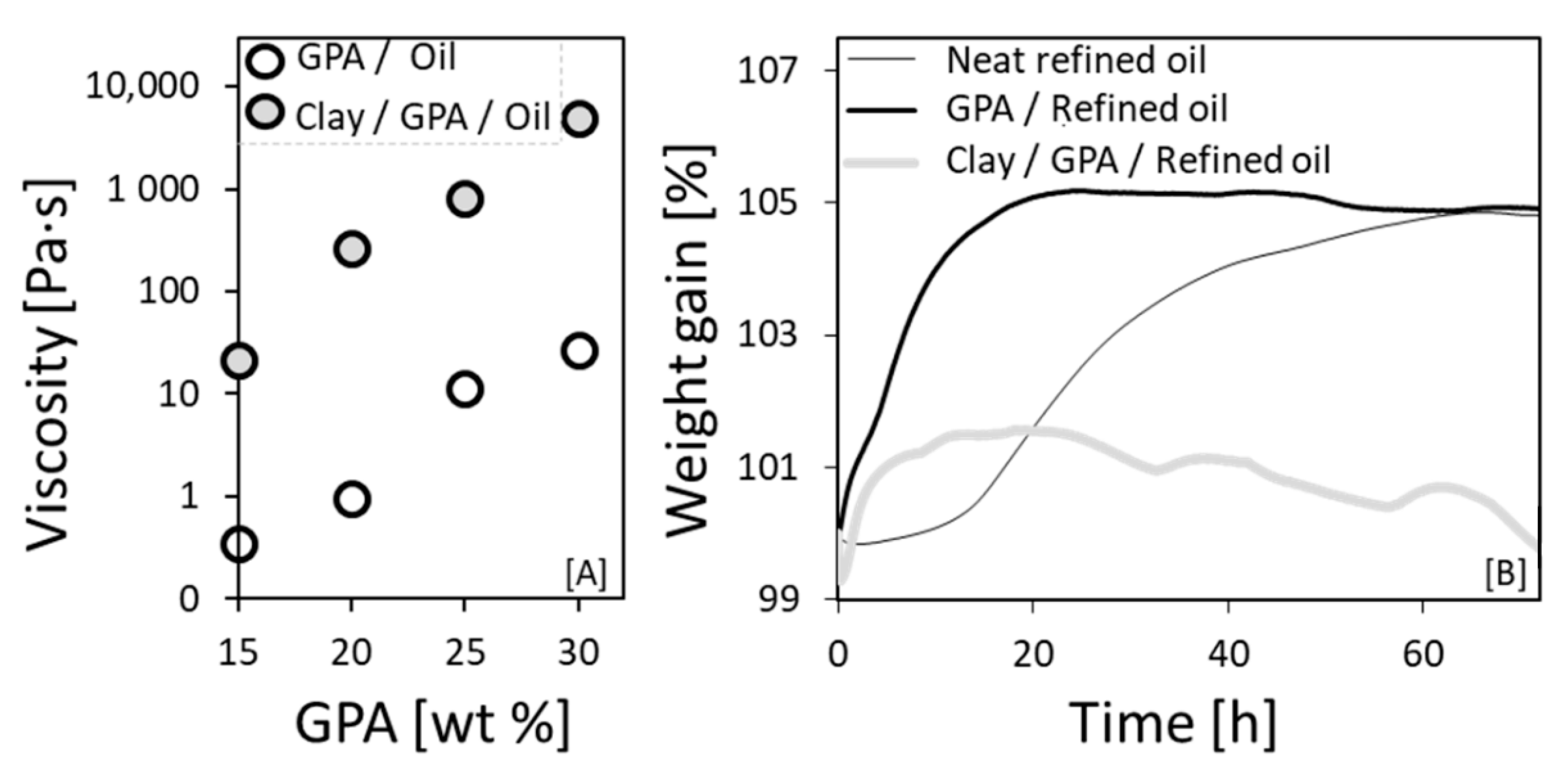 Sensors 20 04465 g005 Sensors 20 04465 g005