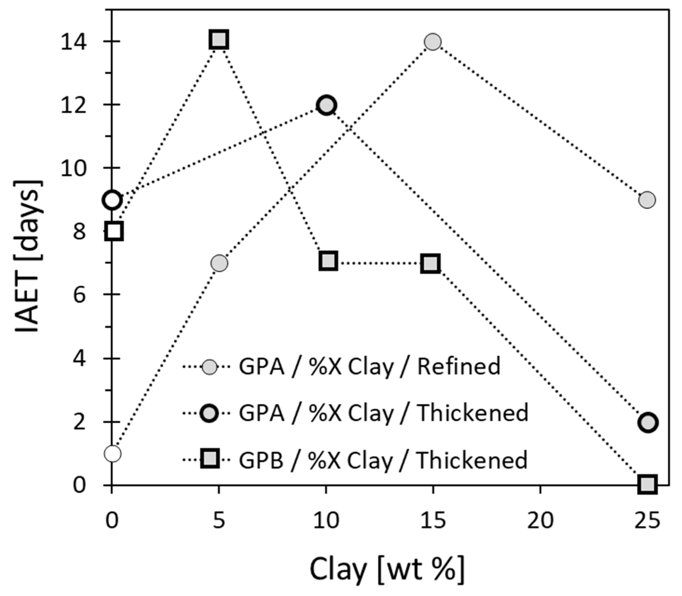 Sensors 20 04465 g008 Sensors 20 04465 g008