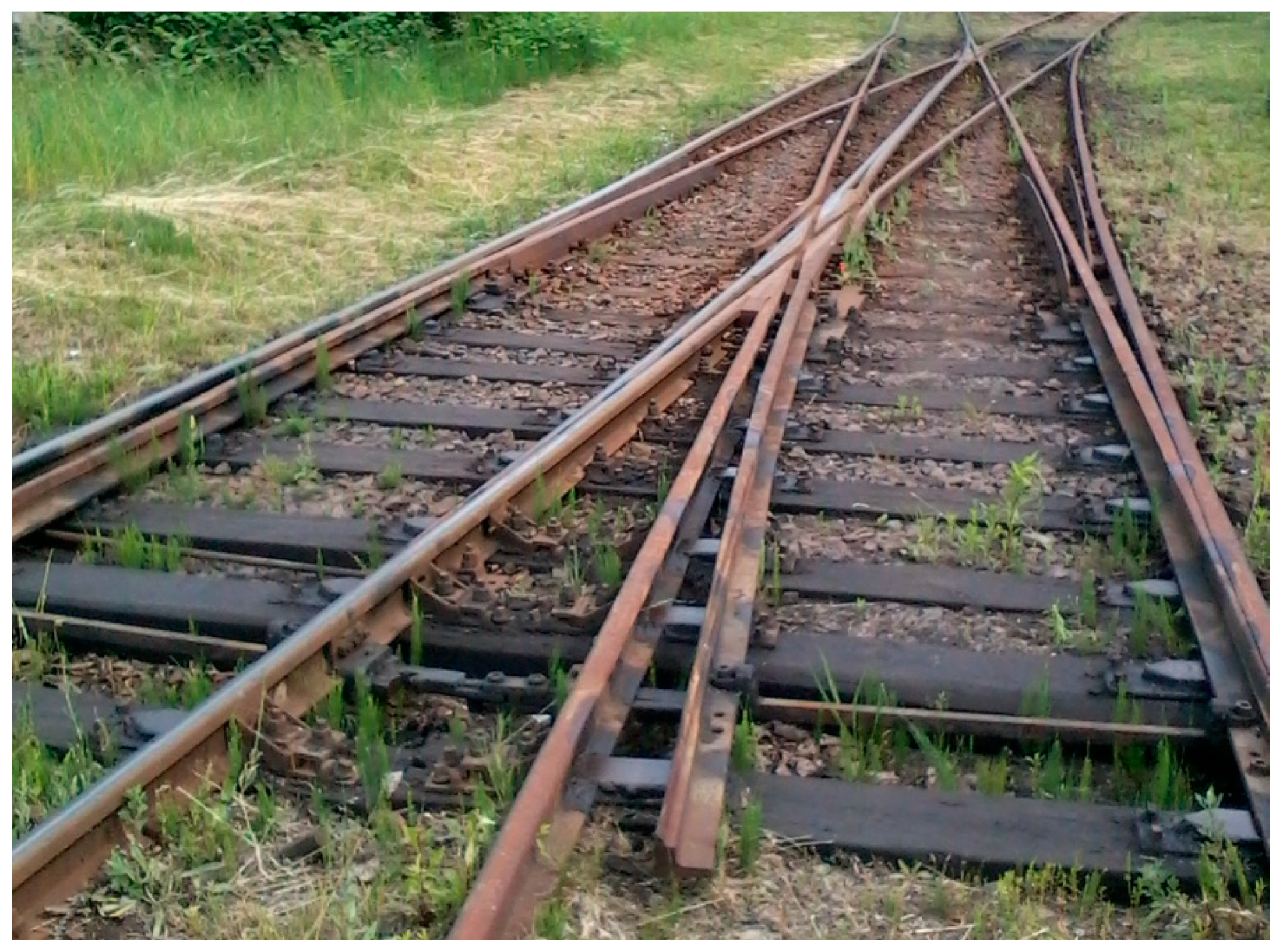Sensors | Free Full-Text | Measurement of the Geometric Center of a Turnout  for the Safety of Railway Infrastructure Using MMS and Total Station | HTML