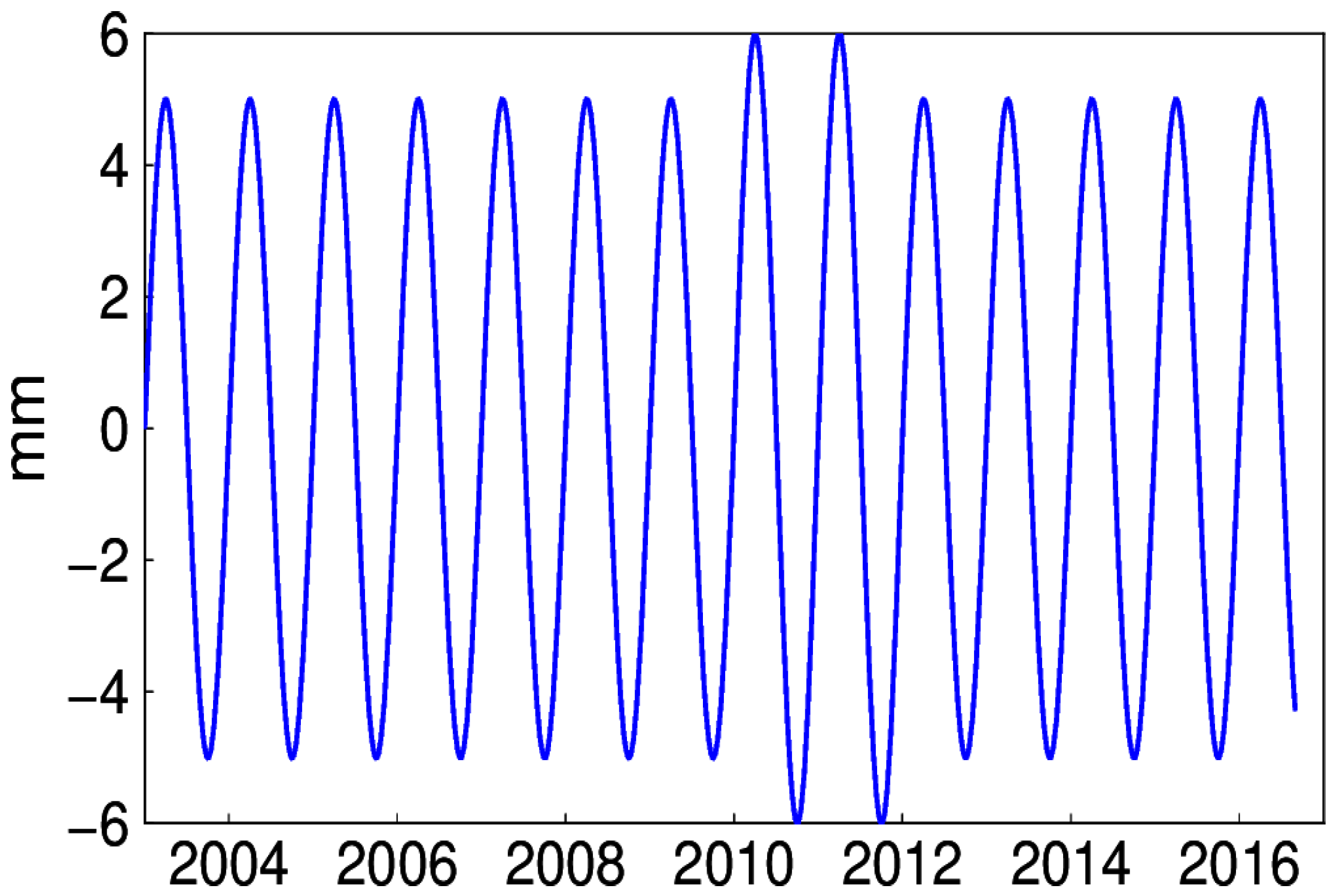 Sensors 20 04477 g011