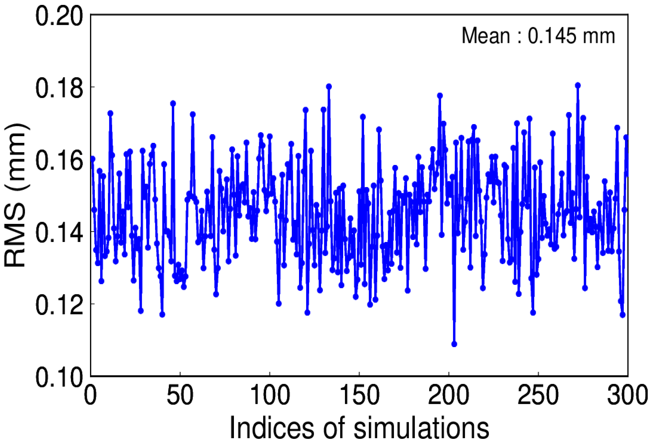 Sensors 20 04477 g012