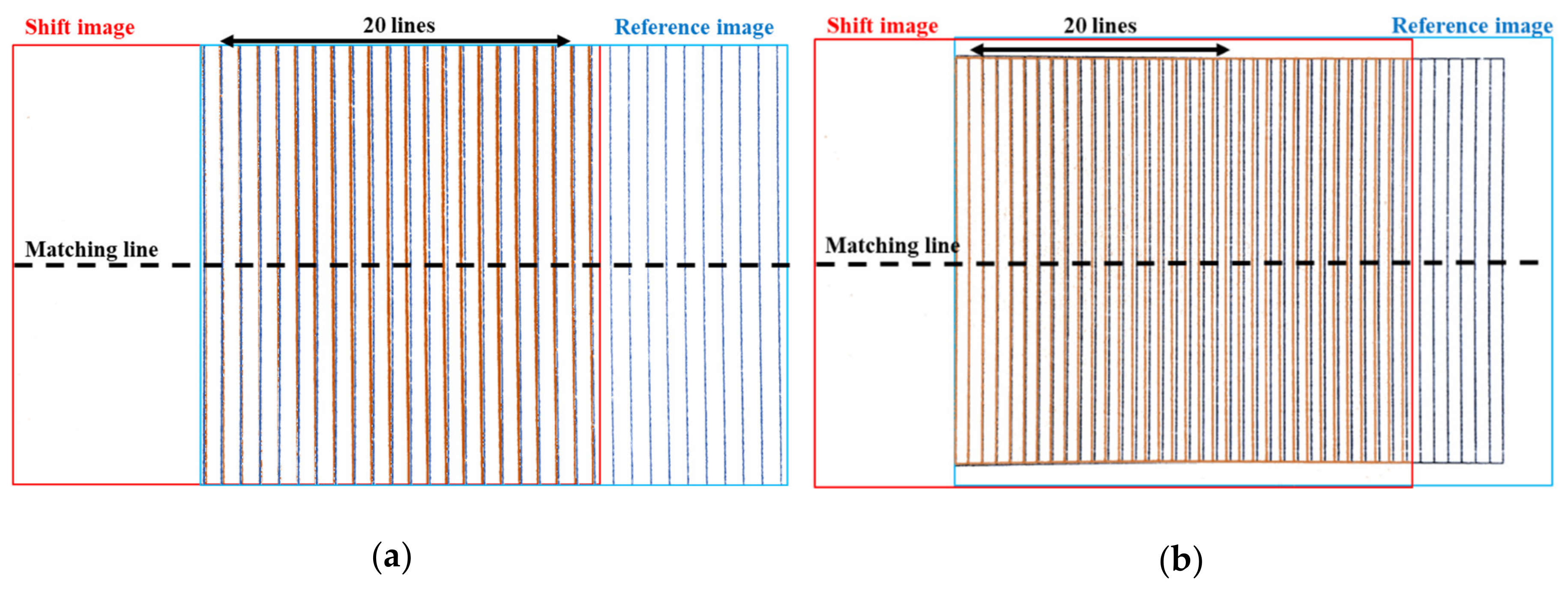 Sensors 20 04492 g003