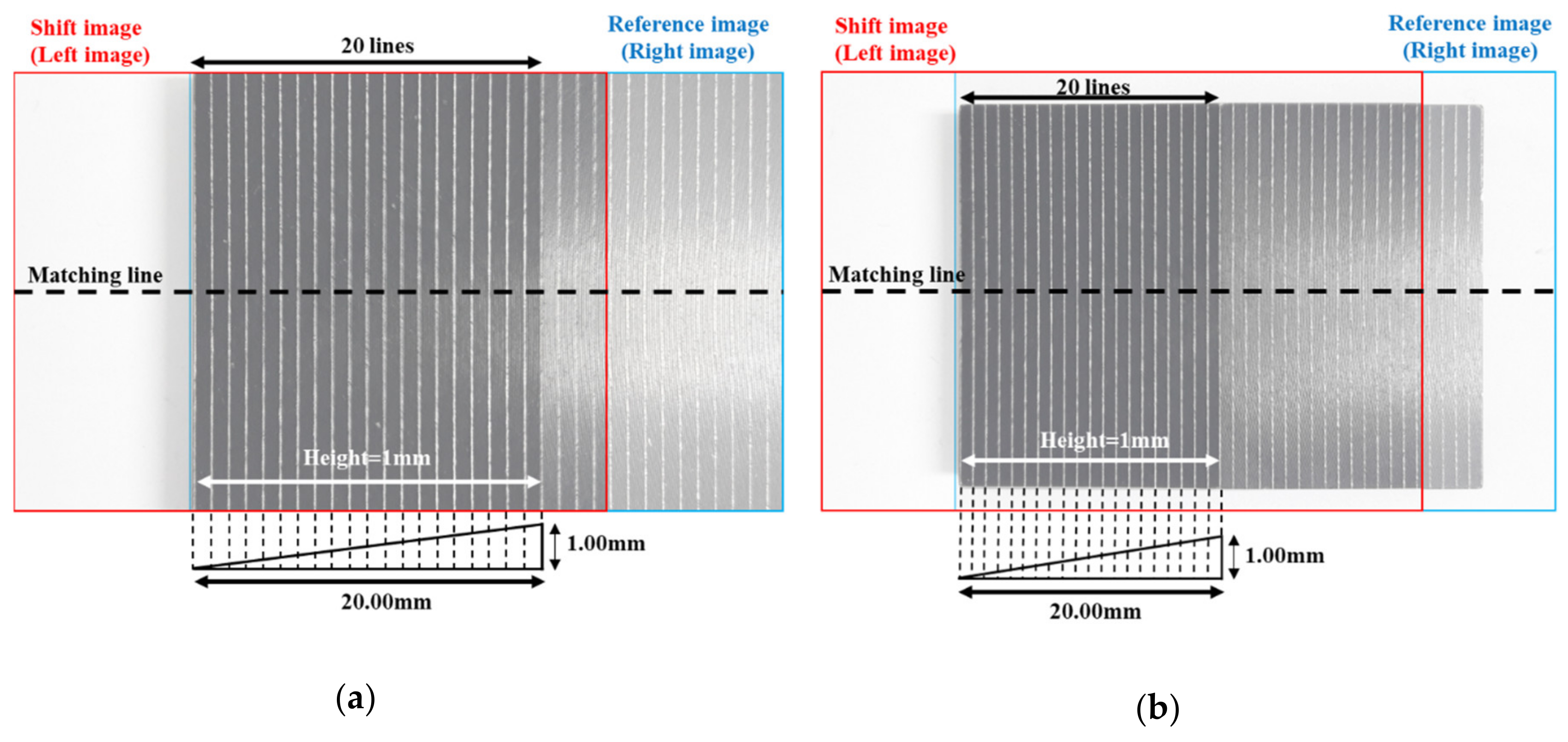 Sensors 20 04492 g008