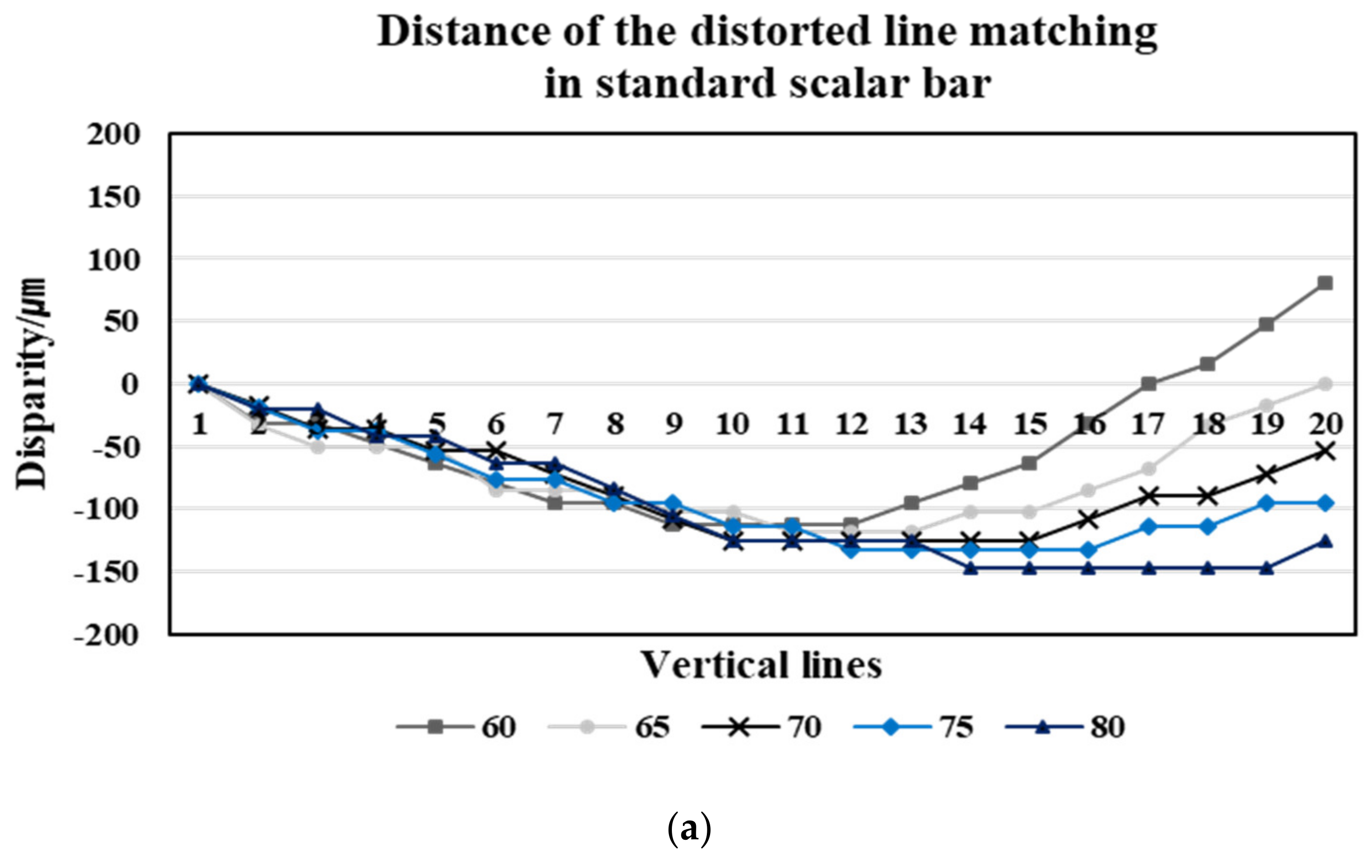 Sensors 20 04492 g009a
