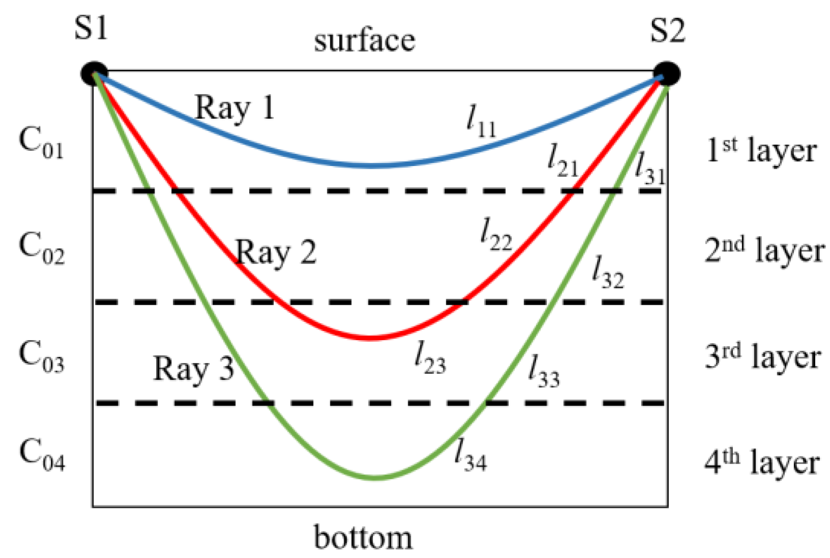 Sensors 20 04498 g001 Sensors 20 04498 g001