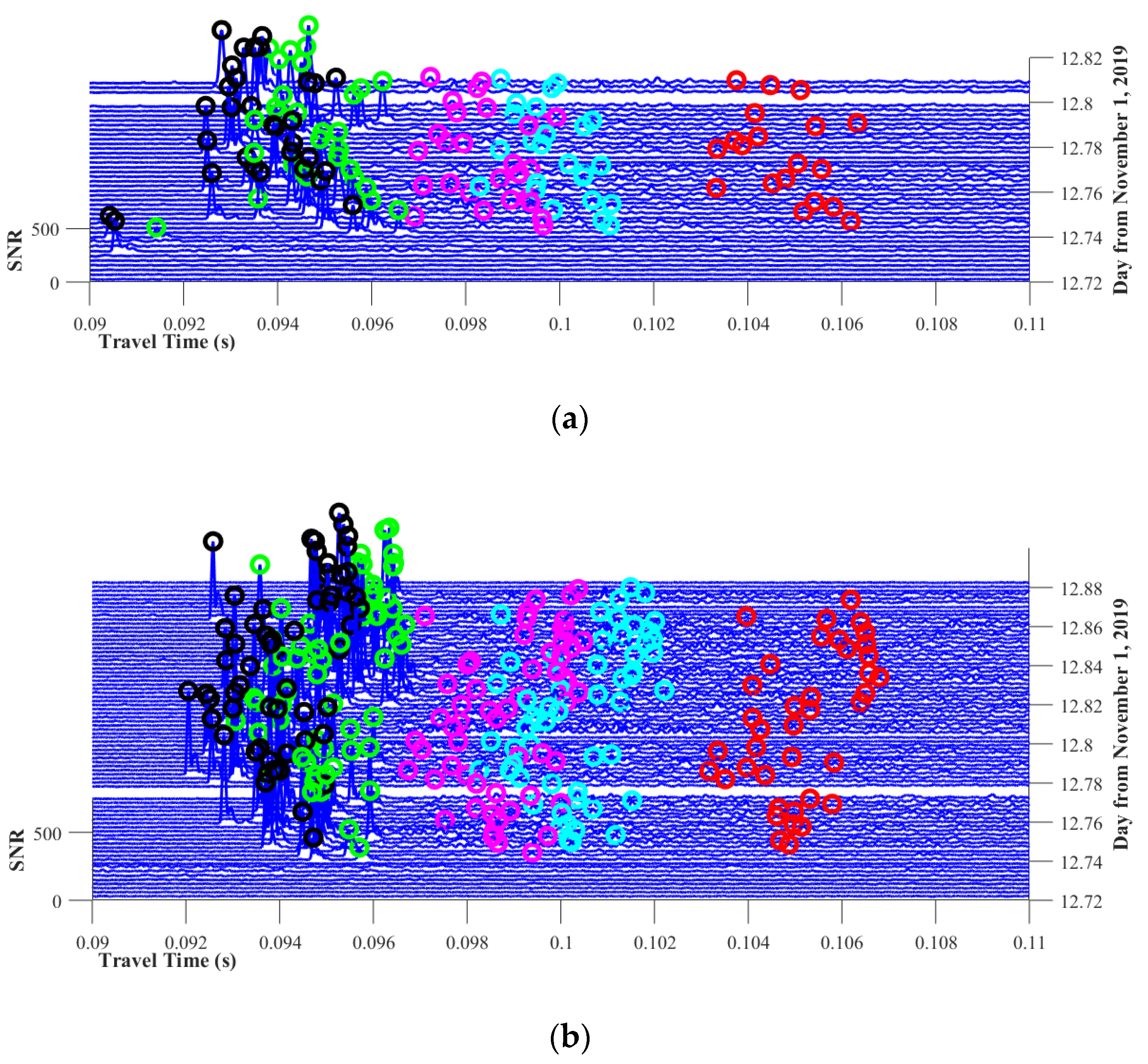 Sensors 20 04498 g007 Sensors 20 04498 g007