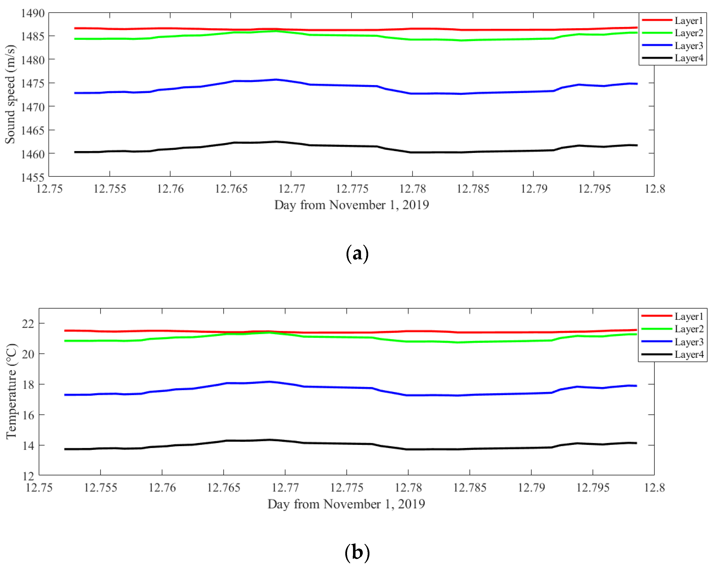 Sensors 20 04498 g012 Sensors 20 04498 g012