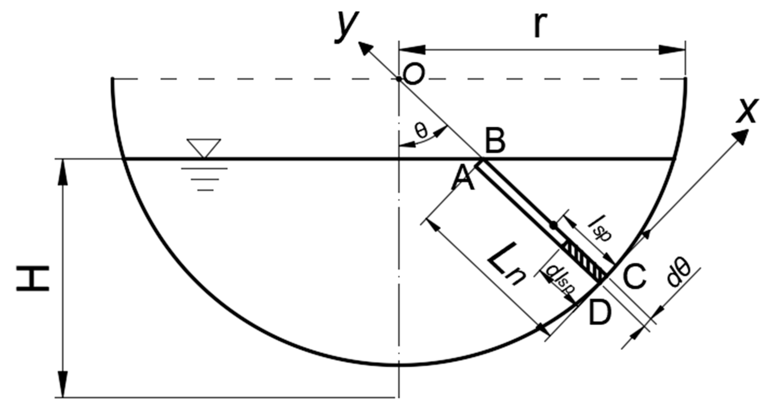 Sensors 20 04504 g002