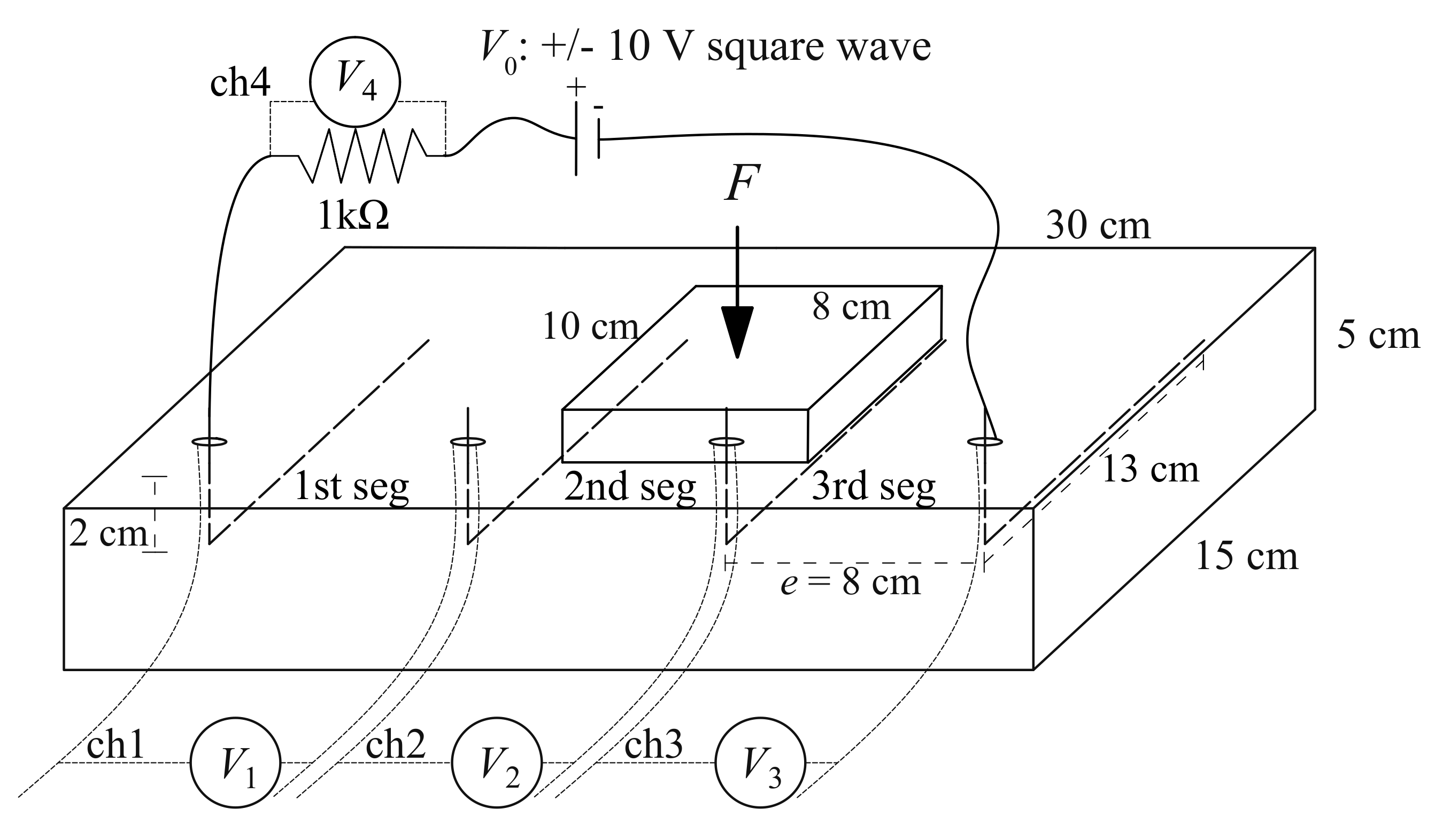 Sensors 20 04518 g003