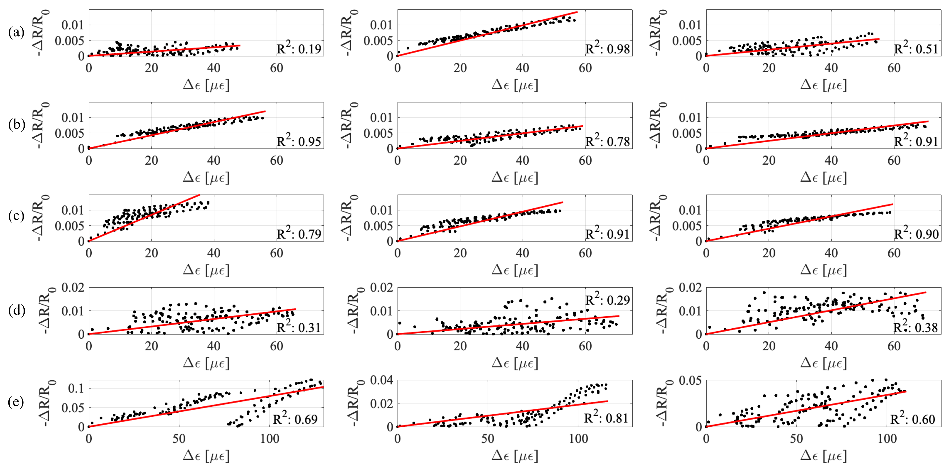 Sensors 20 04518 g008