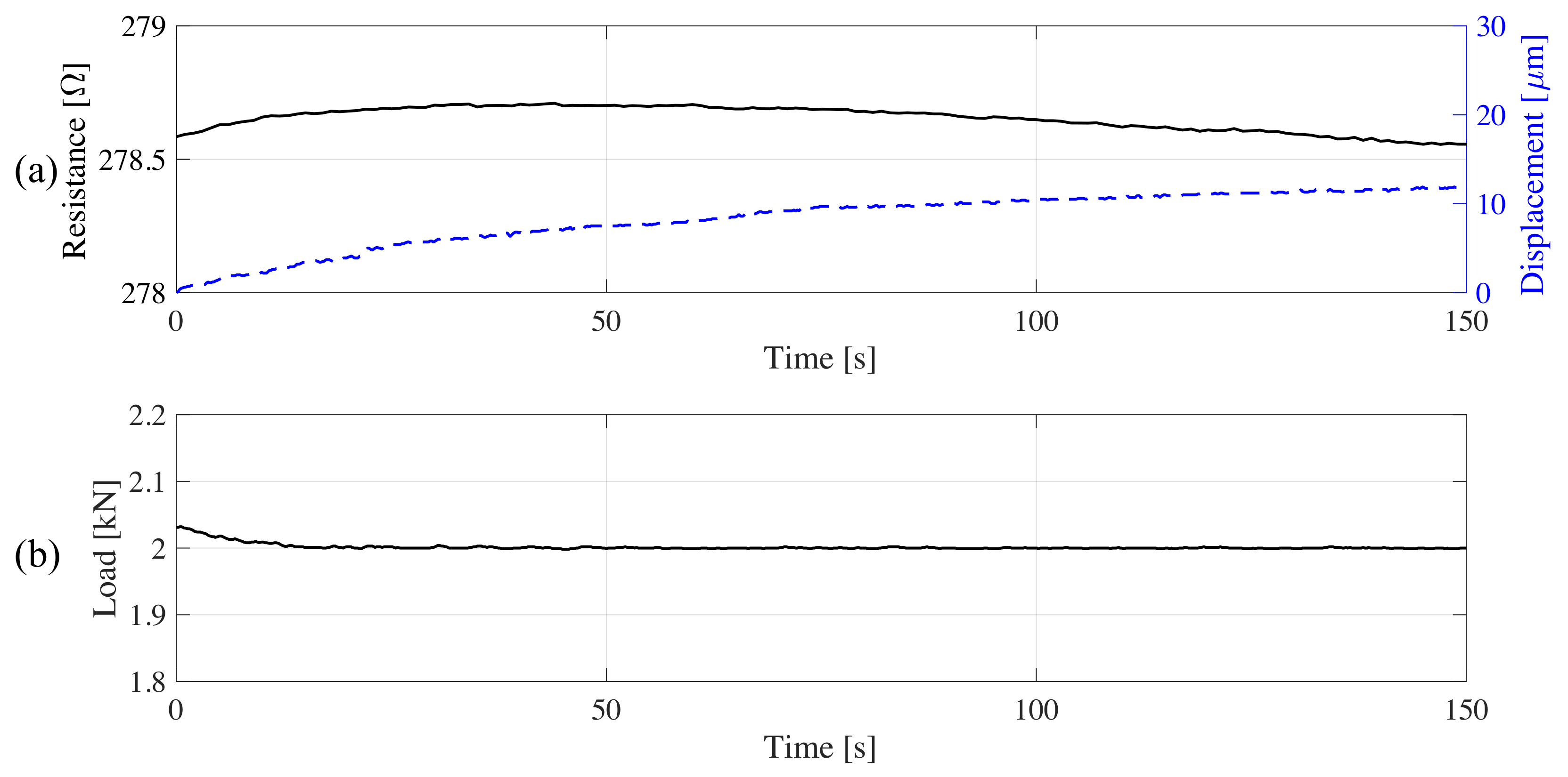 Sensors 20 04518 g011
