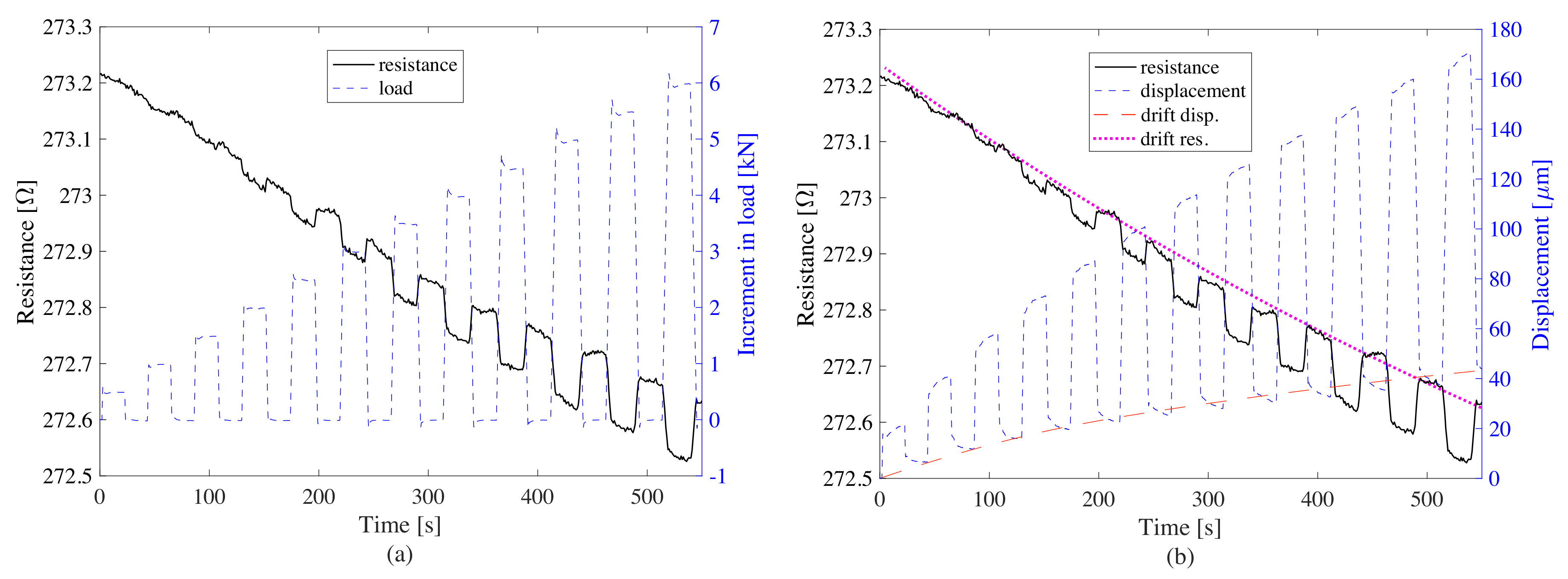 Sensors 20 04518 g012