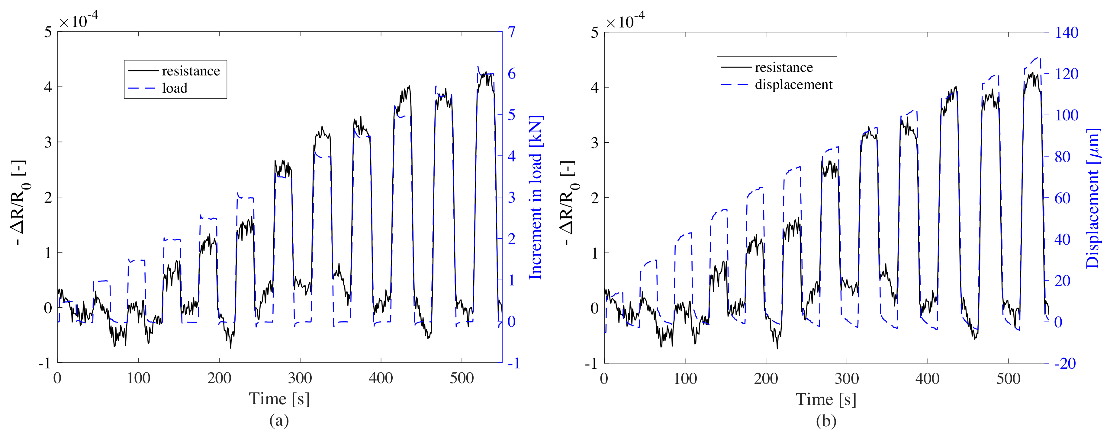 Sensors 20 04518 g013